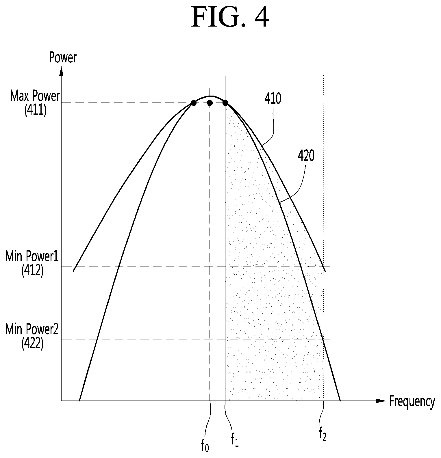 Patent US12414205 Figure 3 – Induction heat cooking apparatus to implement WPT and PFC power converter