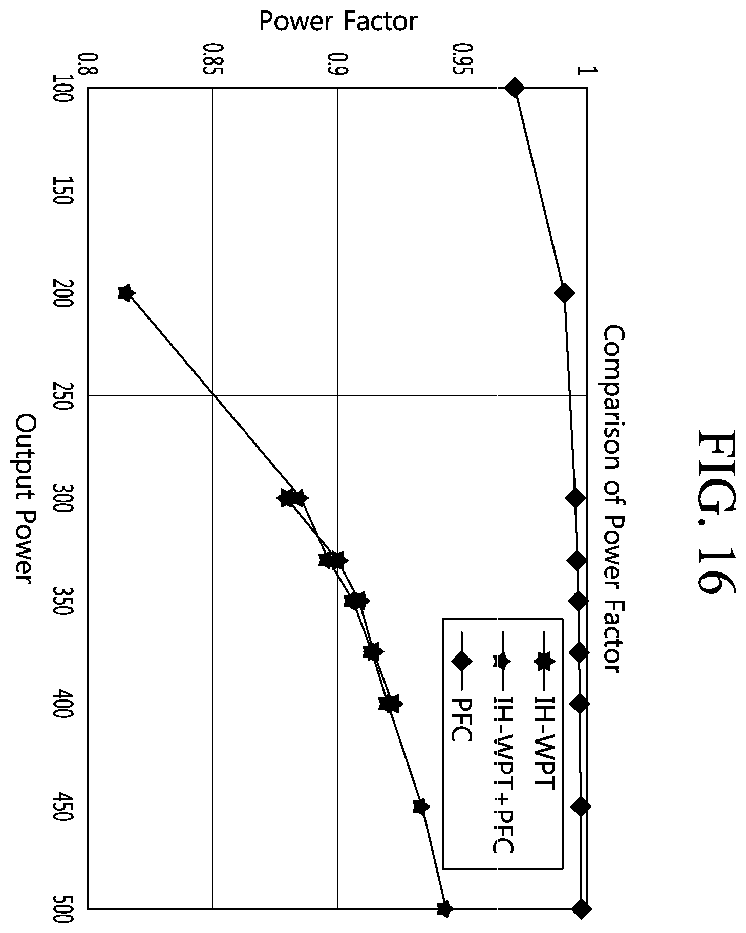 Patent US12414205 Figure 13 – Induction heat cooking apparatus to implement WPT and PFC power converter
