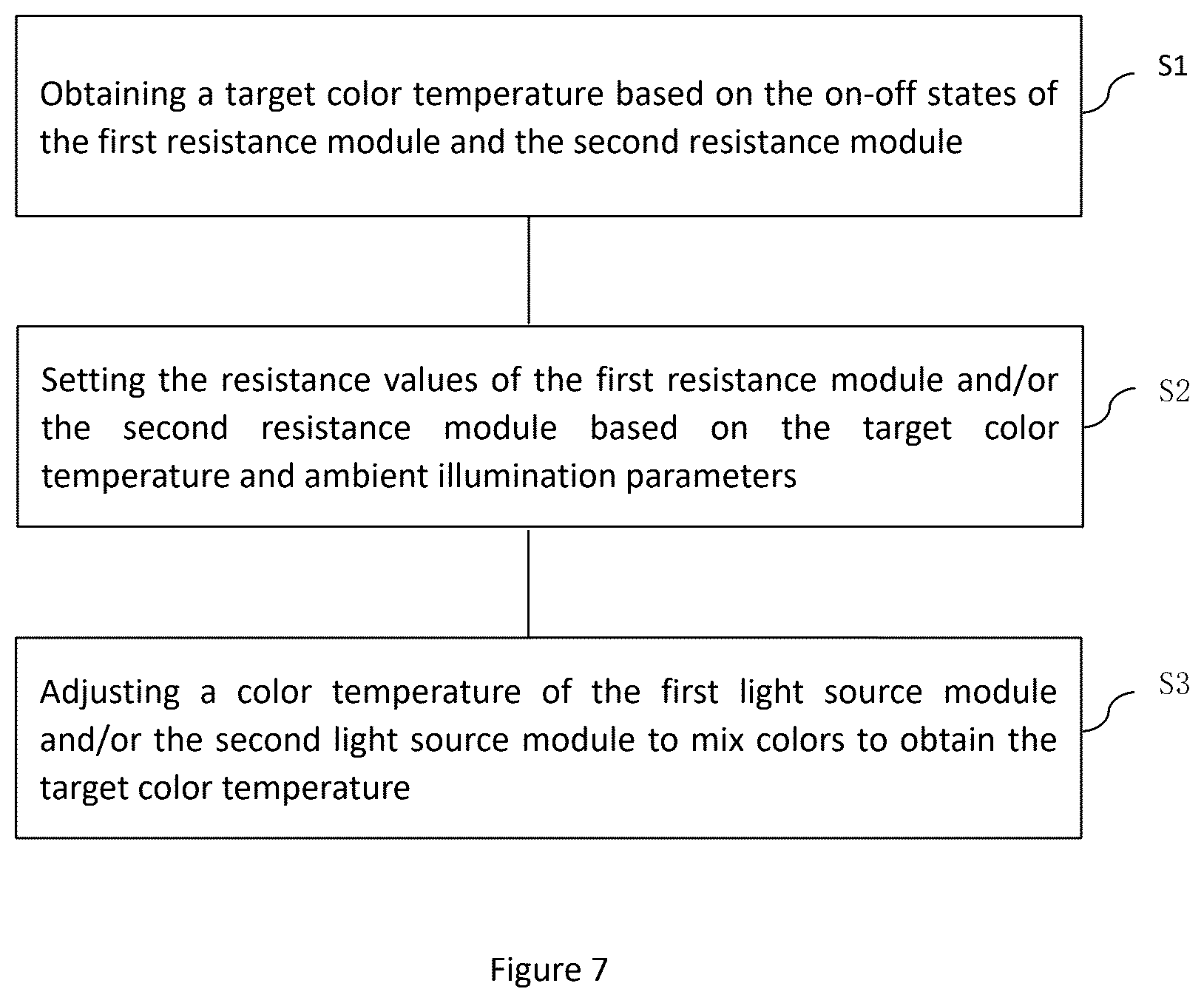 Patent US12414209 Figure 4 – Color mixing circuit, method and electronic device for light sources