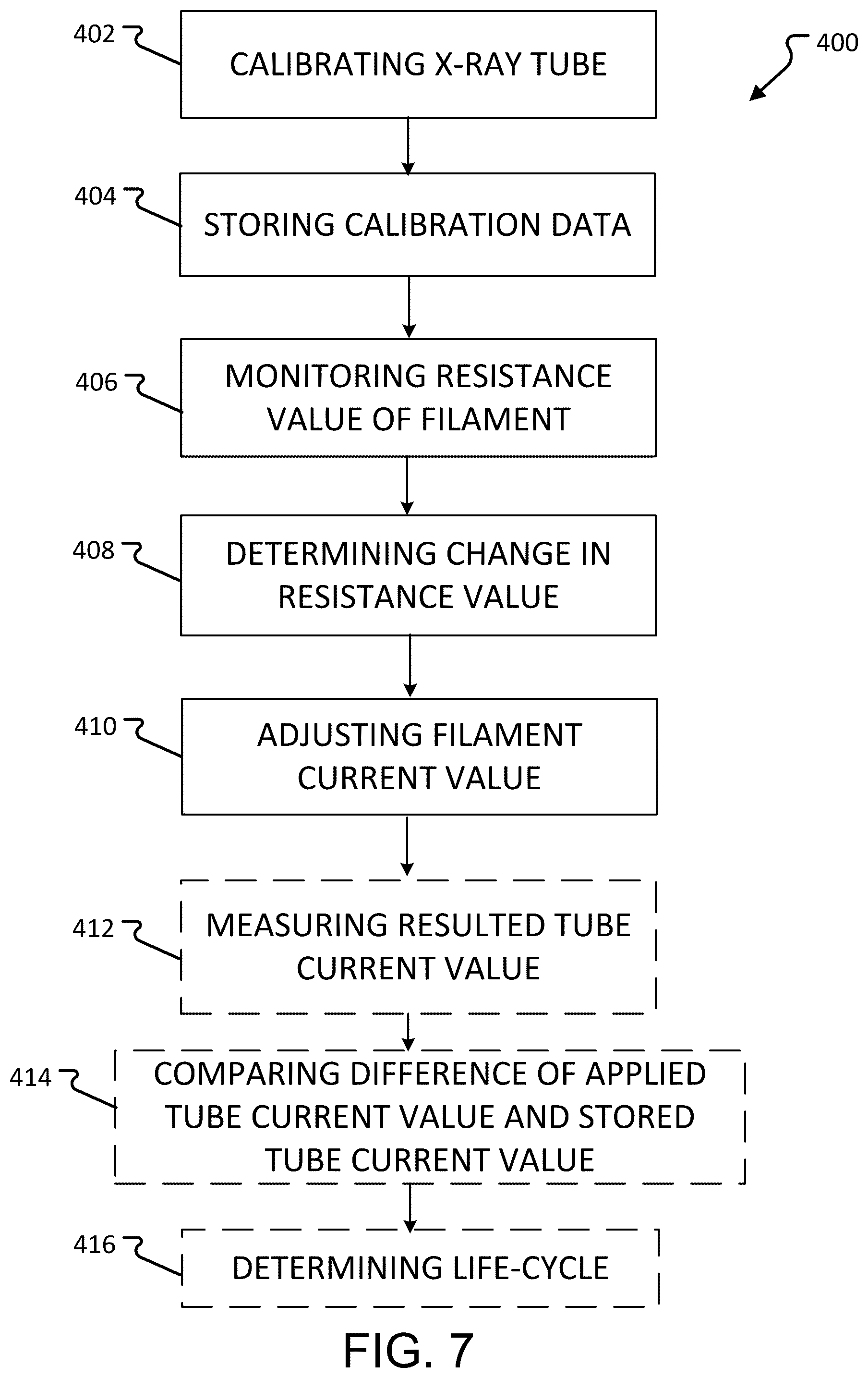 Patent US12414217 Figure 6 – Systems and methods for adaptively controlling filament current in an X-ray tube