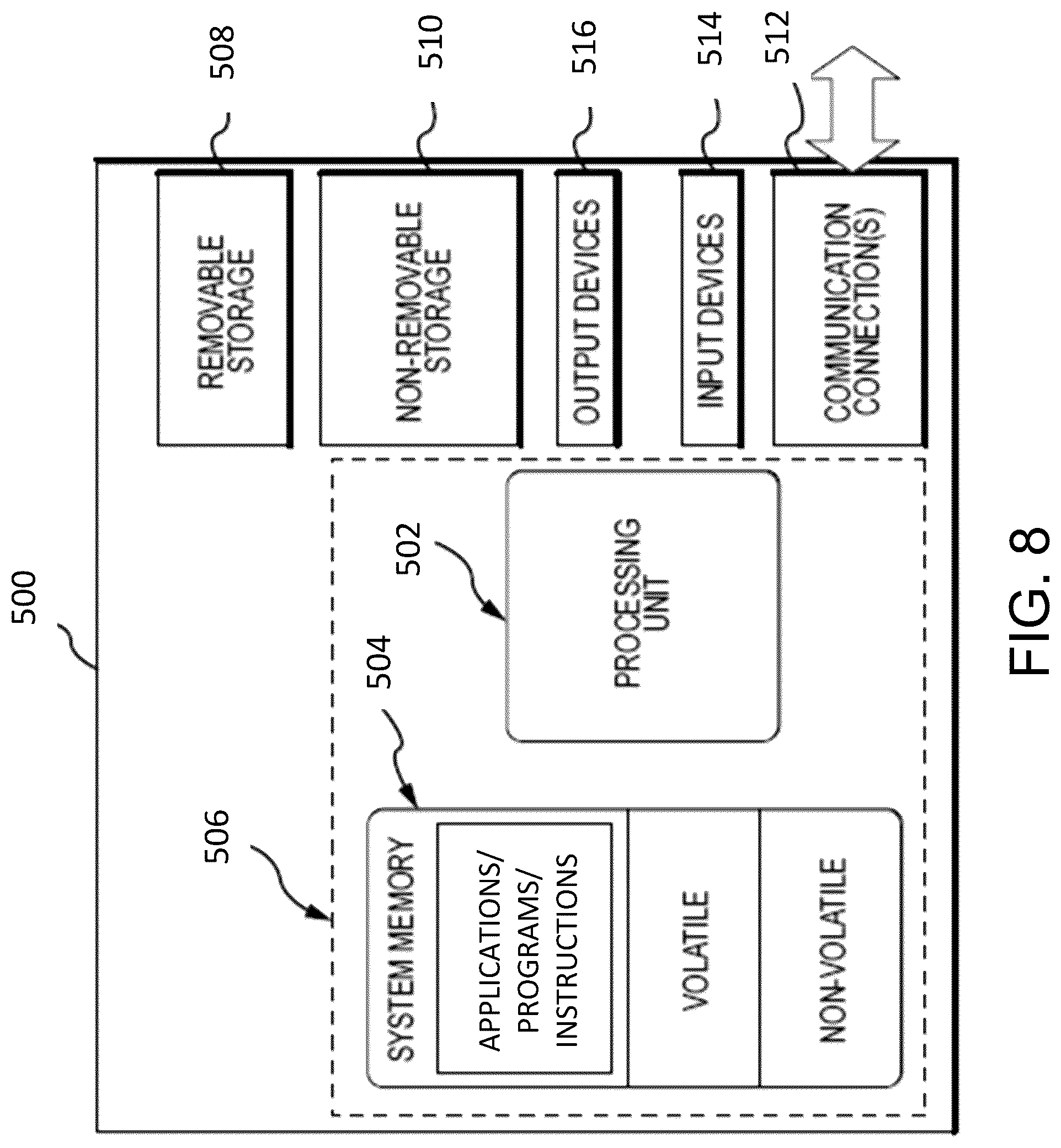 Patent US12414217 Figure 7 – Systems and methods for adaptively controlling filament current in an X-ray tube