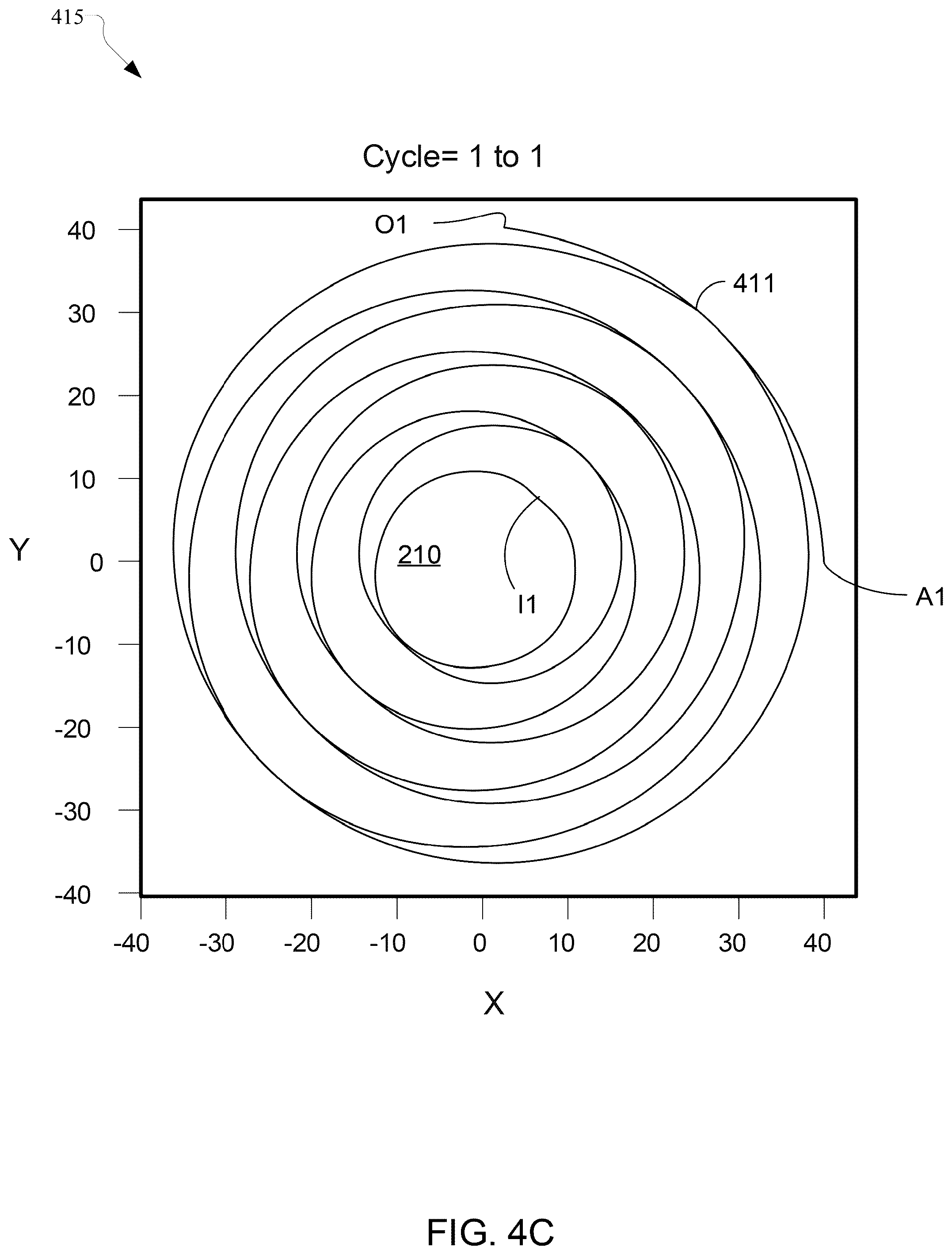 Patent US12414219 Figure 7 – Ion beam paths on target surfaces for neutron beam generation