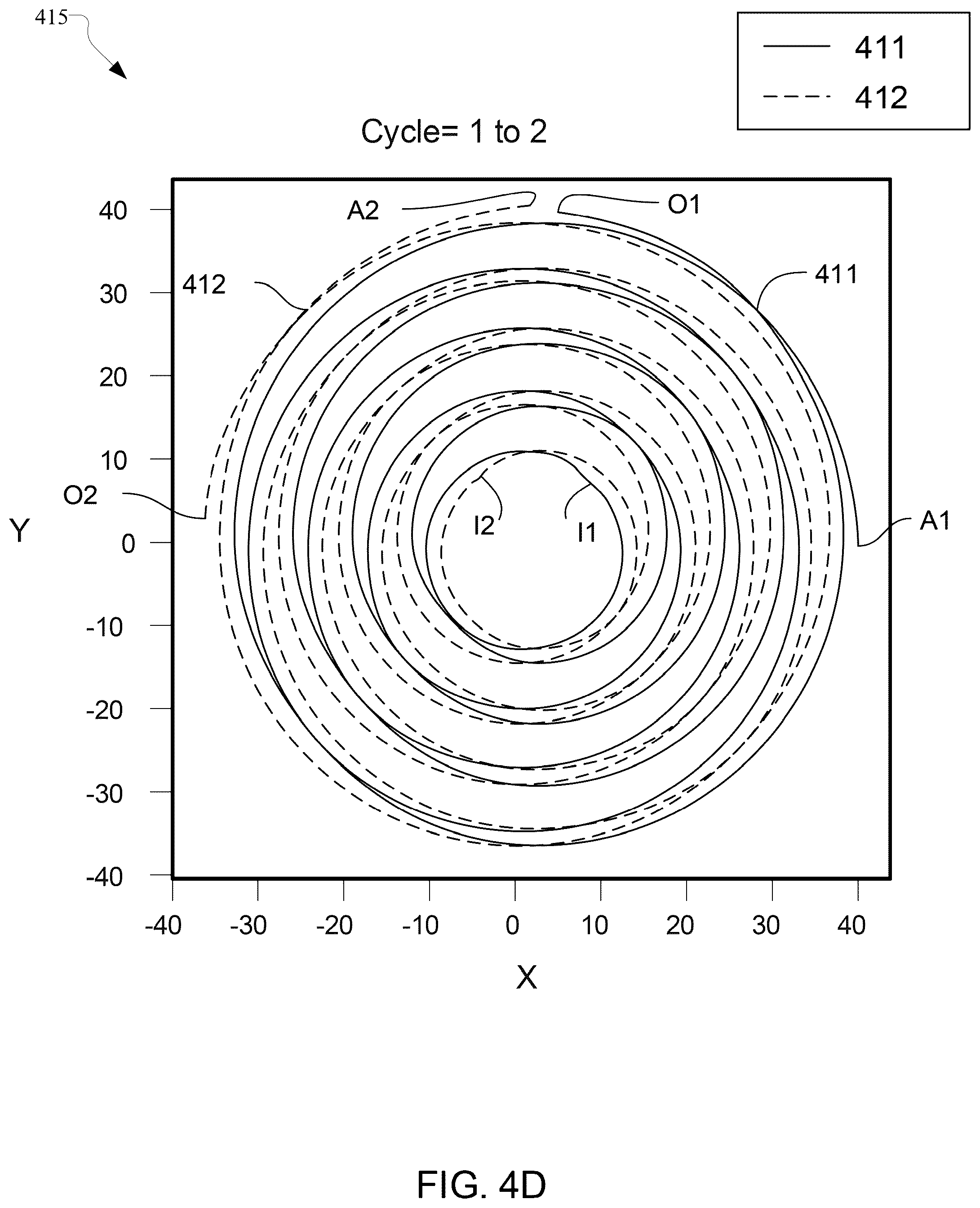 Patent US12414219 Figure 8 – Ion beam paths on target surfaces for neutron beam generation