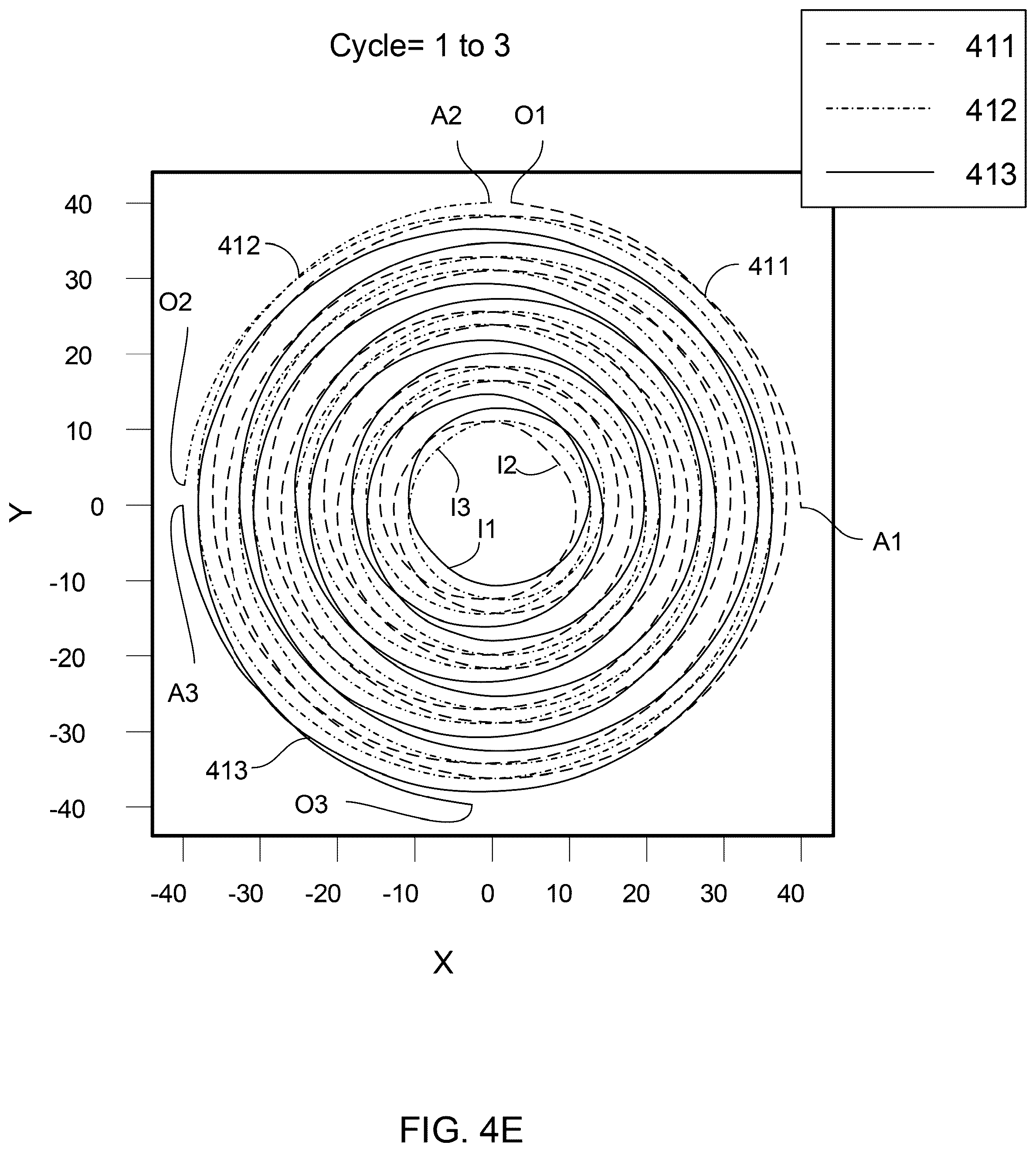 Patent US12414219 Figure 9 – Ion beam paths on target surfaces for neutron beam generation