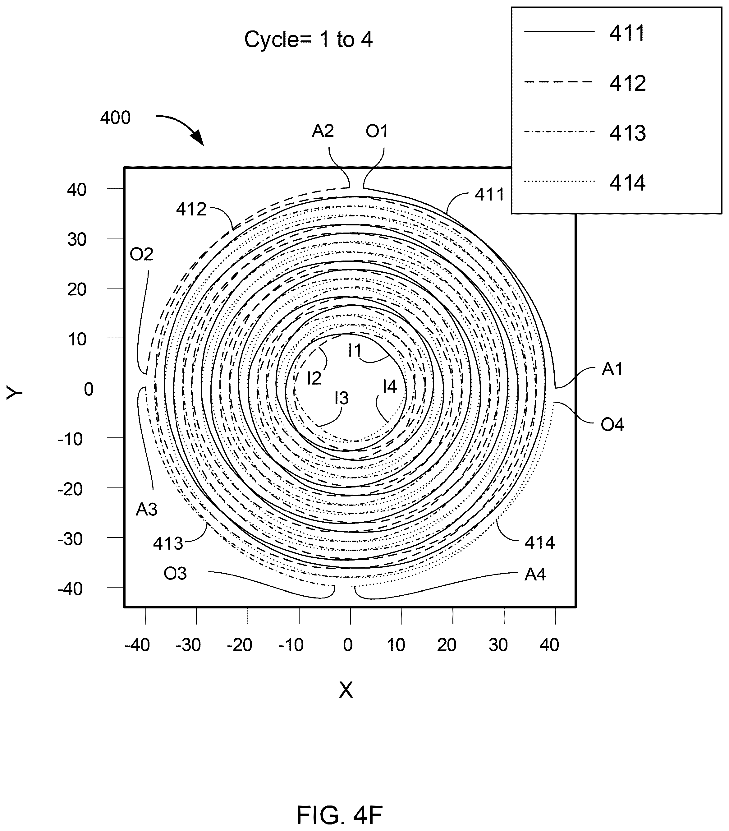 Patent US12414219 Figure 10 – Ion beam paths on target surfaces for neutron beam generation
