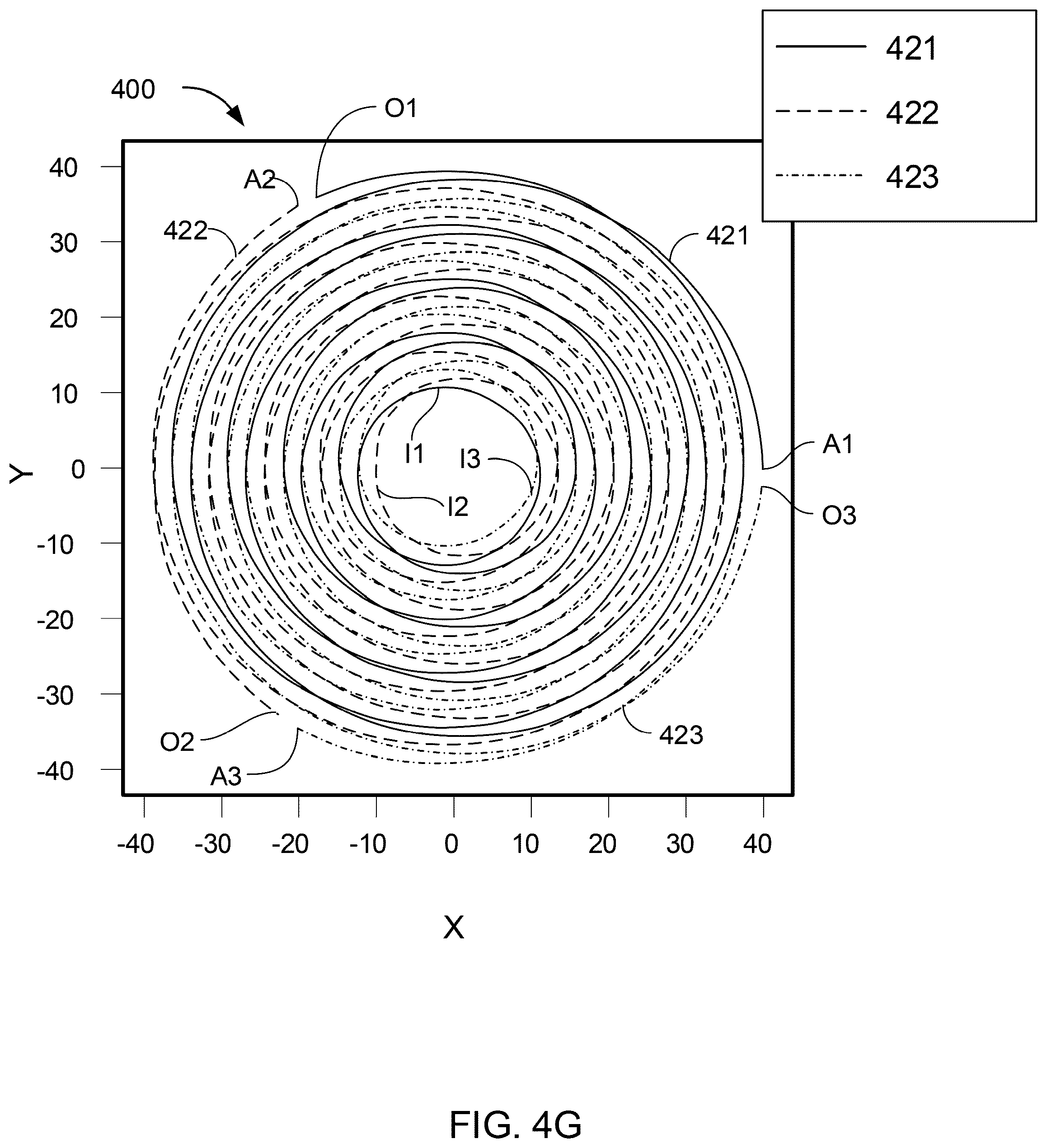 Patent US12414219 Figure 11 – Ion beam paths on target surfaces for neutron beam generation