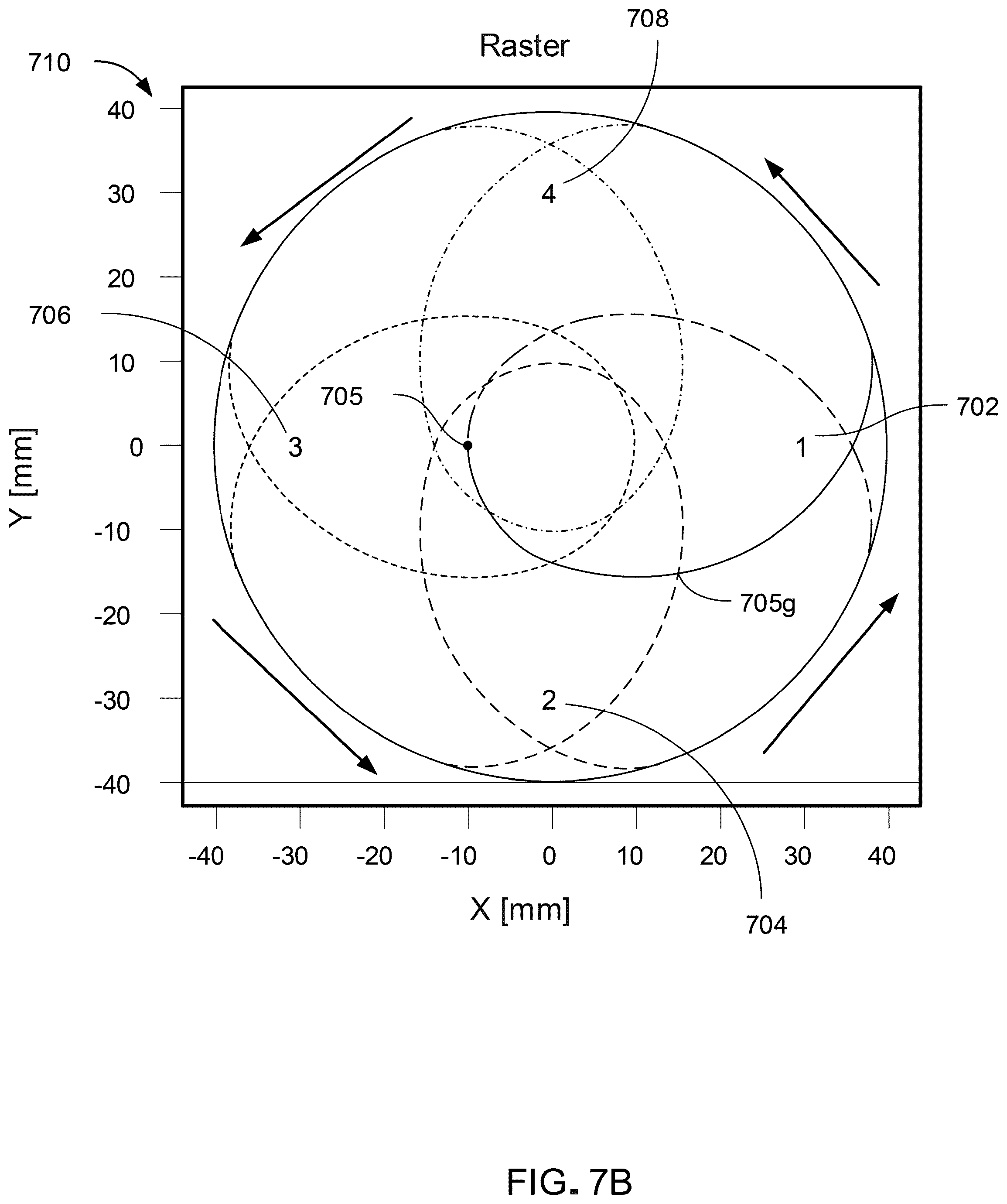 Patent US12414219 Figure 16 – Ion beam paths on target surfaces for neutron beam generation