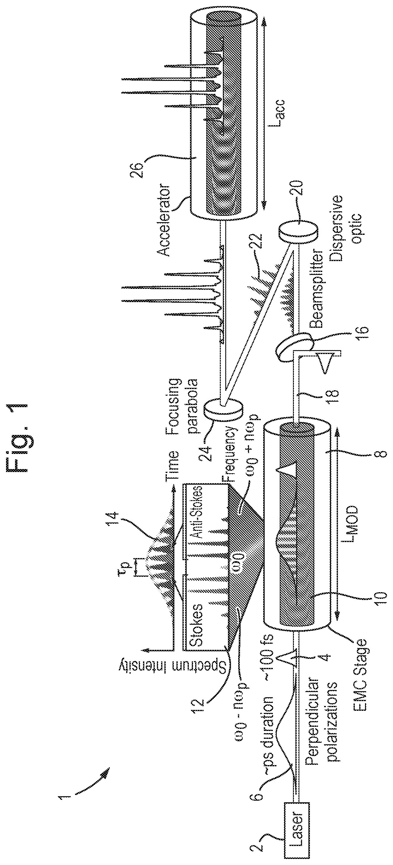 Patent US12414222 — Driver for a particle accelerator — Figure 1