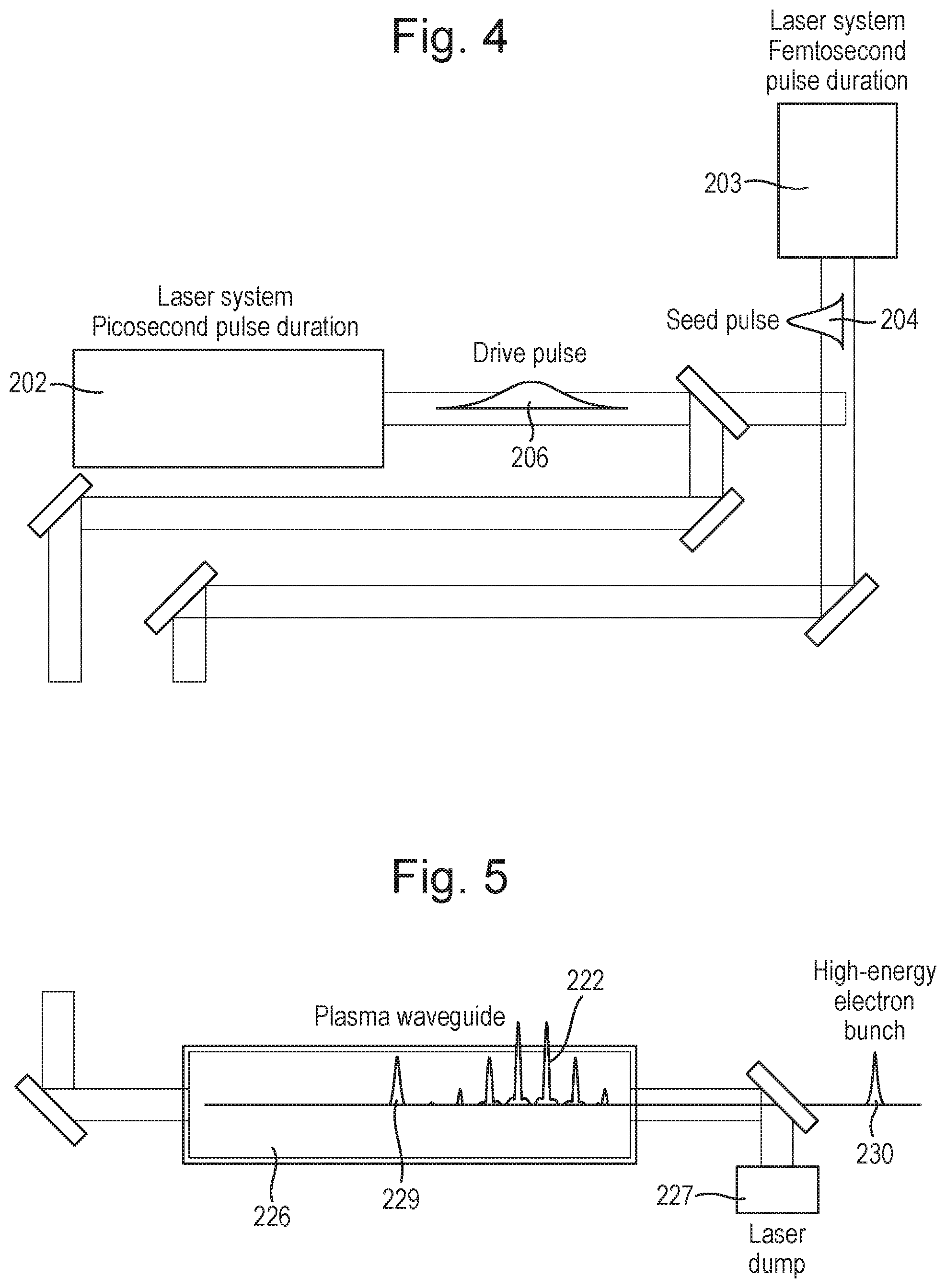 Patent US12414222 Figure 6 – Driver for a particle accelerator