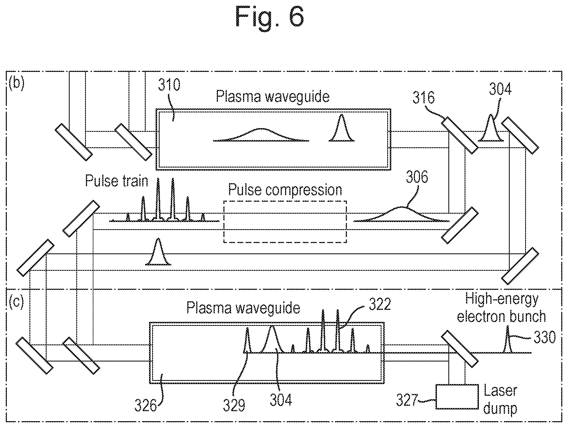 Patent US12414222 Figure 7 – Driver for a particle accelerator