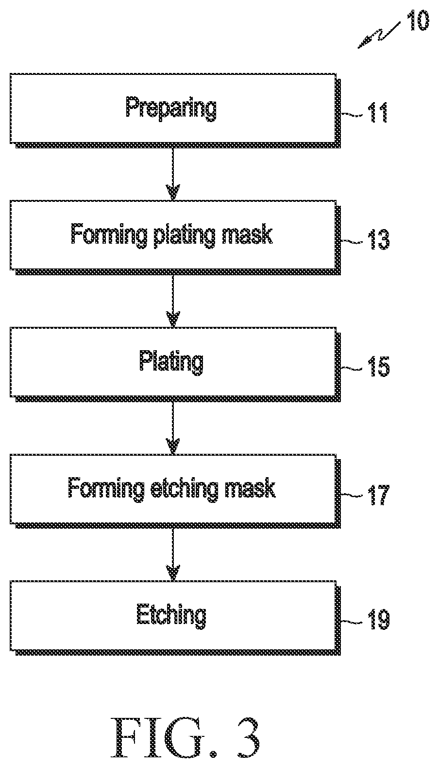 Patent US12414230 Figure 2 – Printed circuit board, fabrication method of the same and electronic device including the same