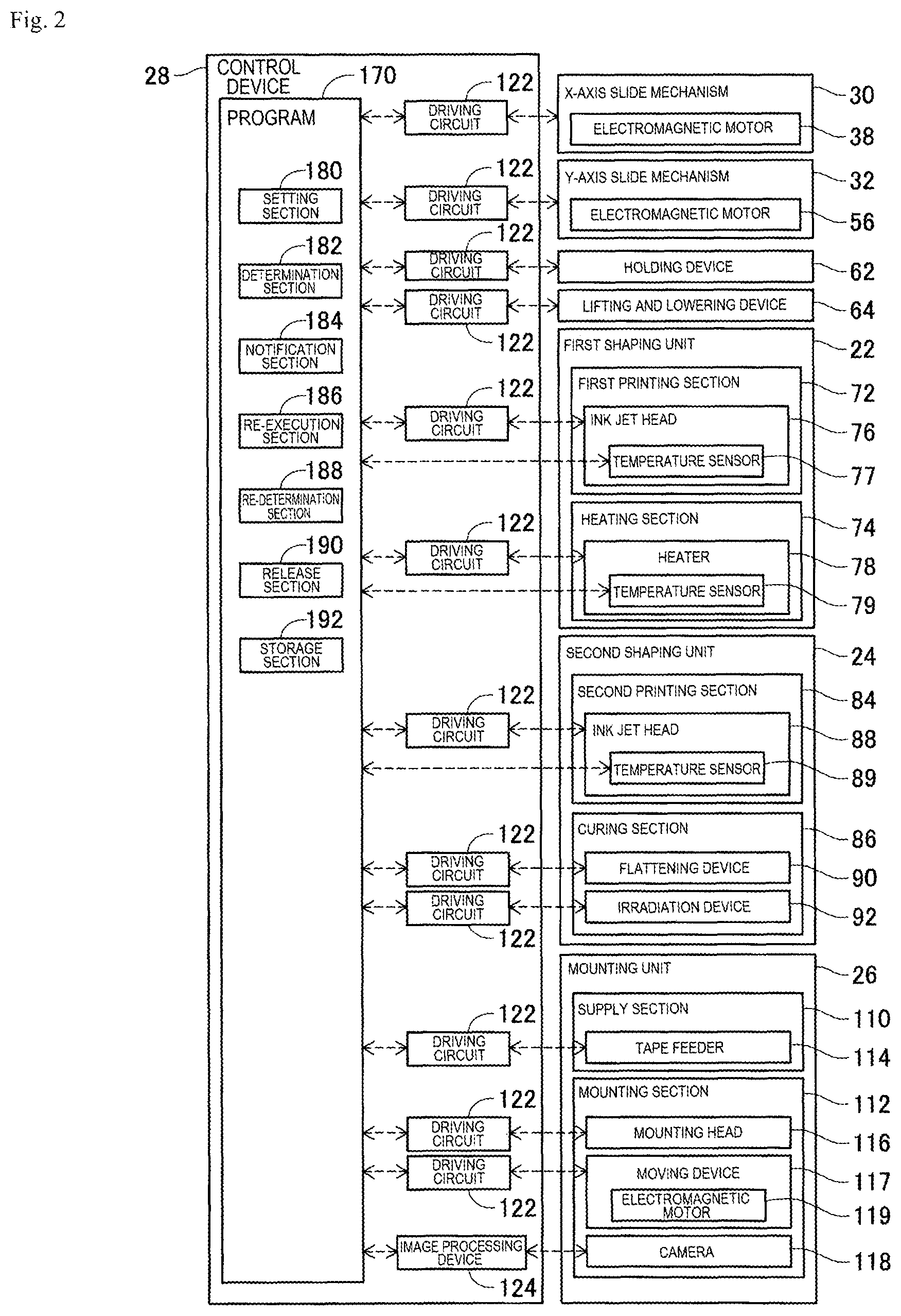 Patent US12414240 Figure 2 – Circuit forming method and circuit forming device