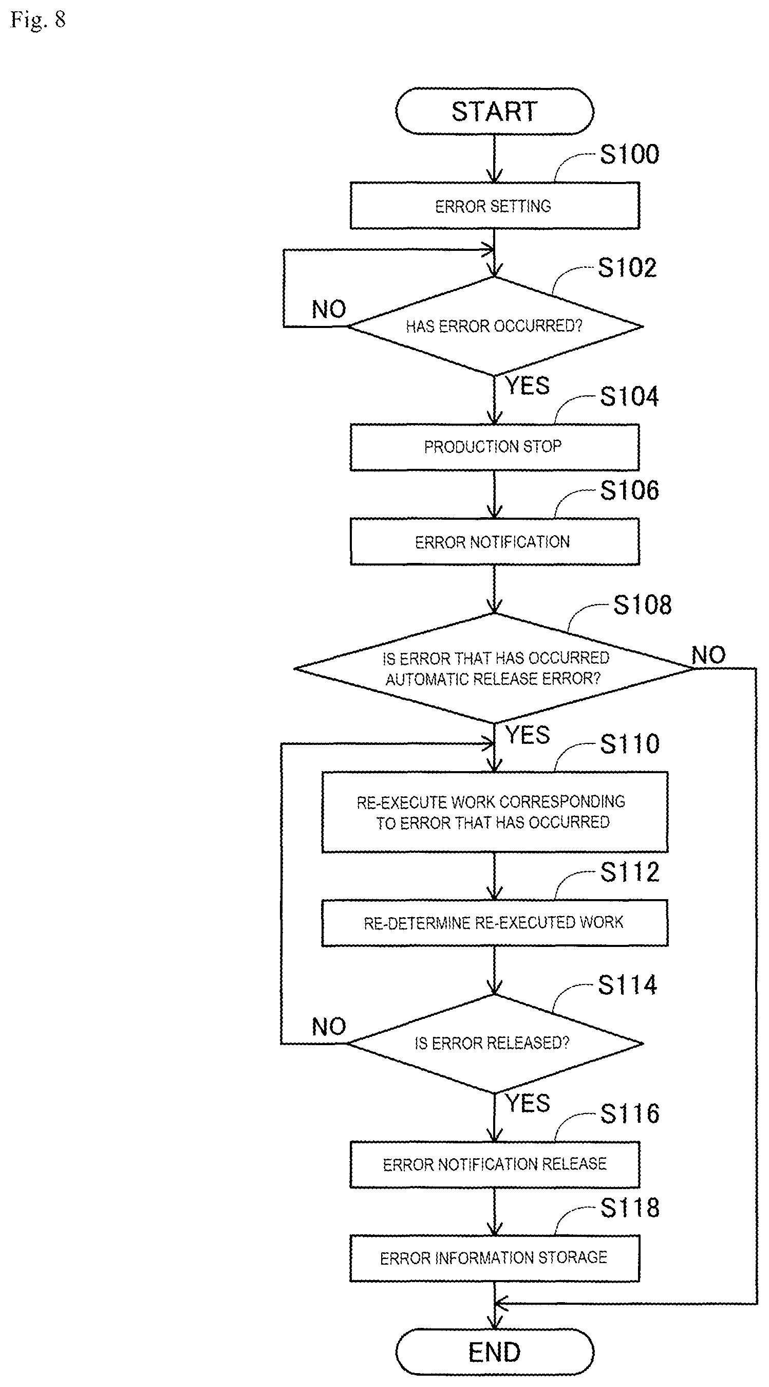 Patent US12414240 Figure 5 – Circuit forming method and circuit forming device