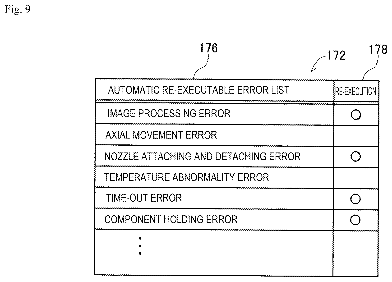 Patent US12414240 Figure 6 – Circuit forming method and circuit forming device