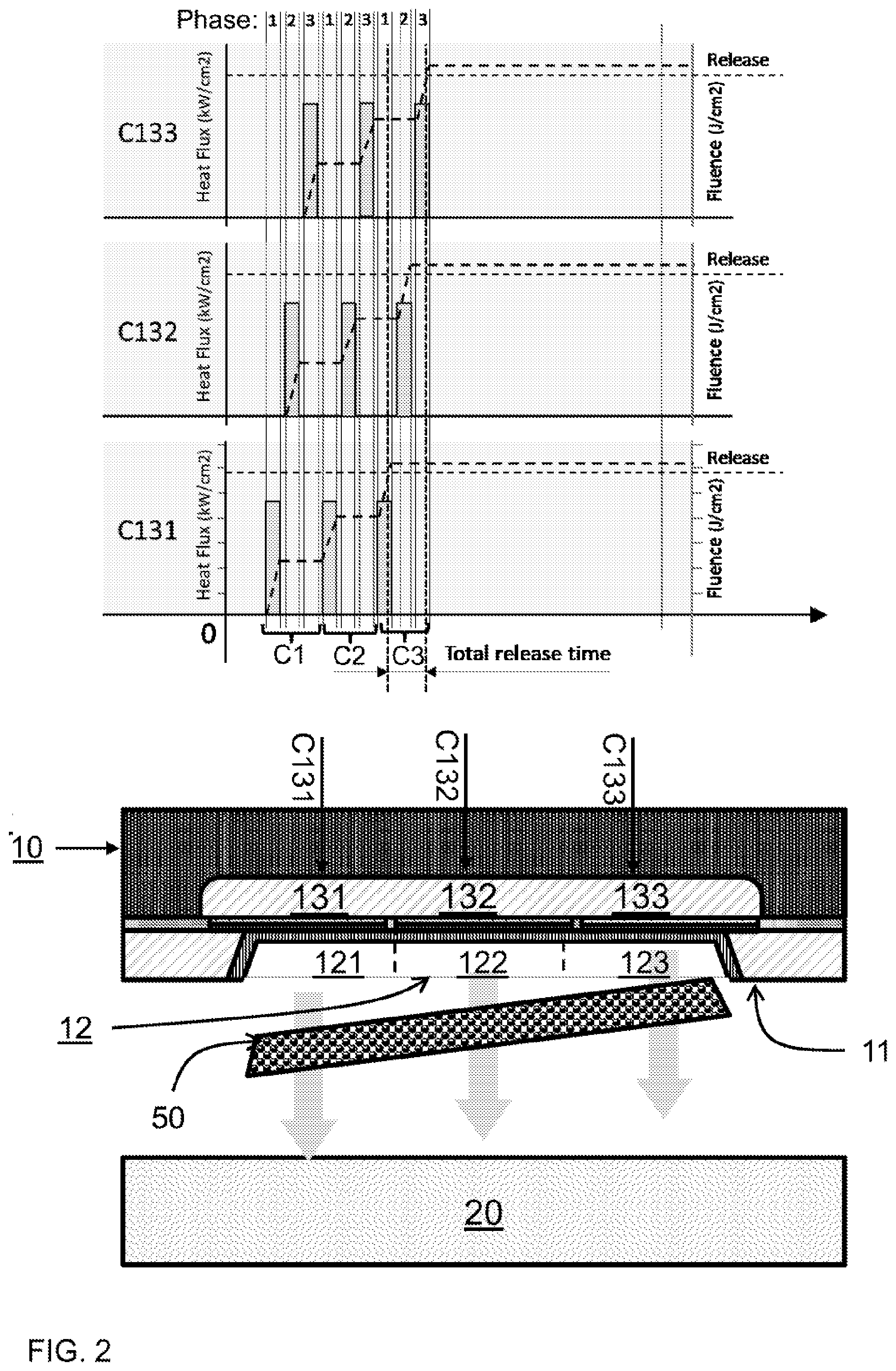 Patent US12414241 Figure 3 – Transferring viscous materials
