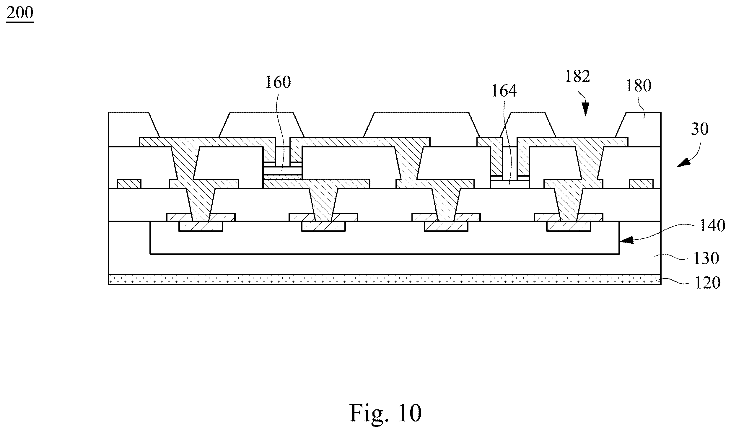 Patent US12414243 Figure 9 – Manufacturing method of package structure