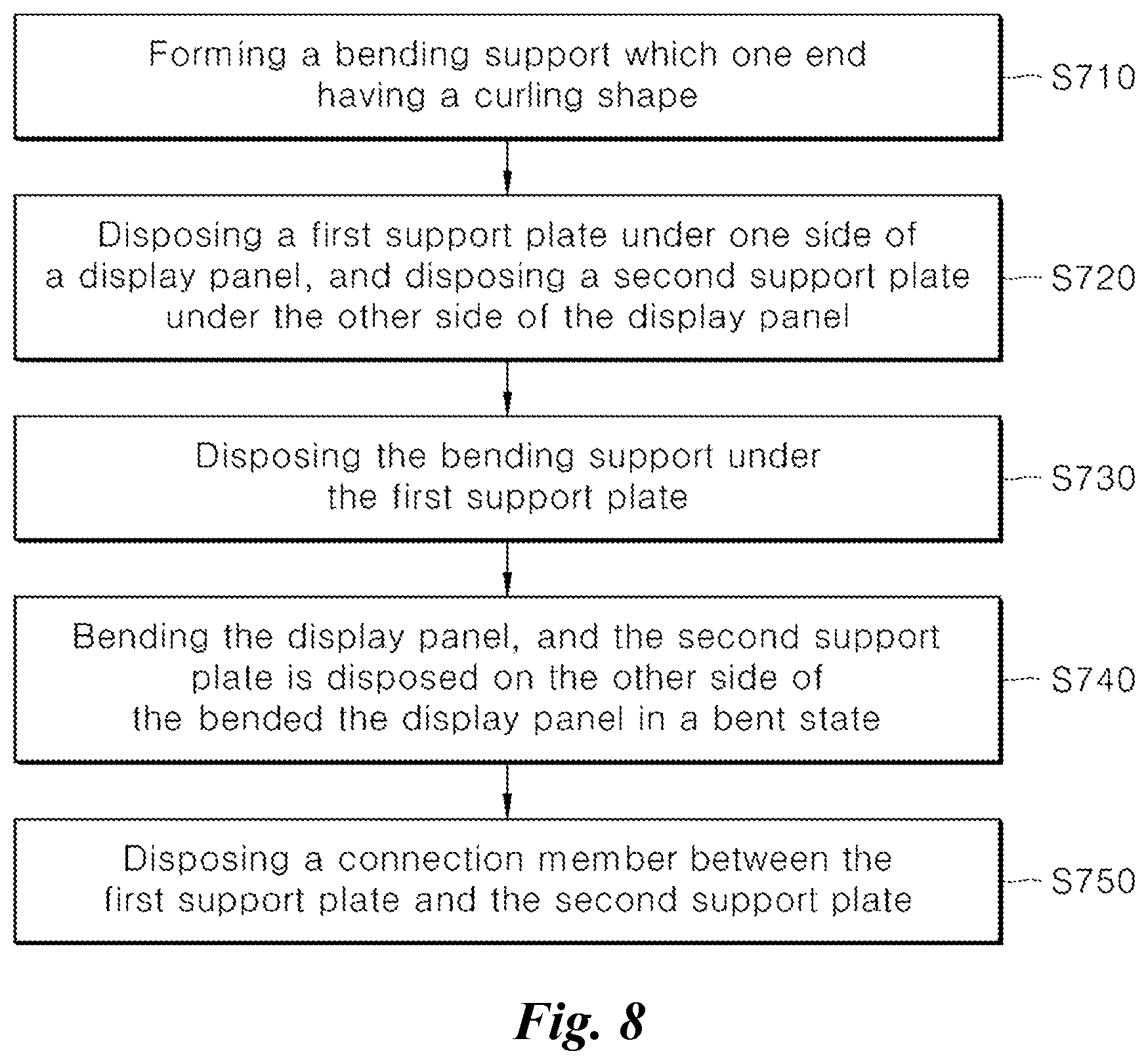 Patent US12414245 Figure 8 – Display device including bending support