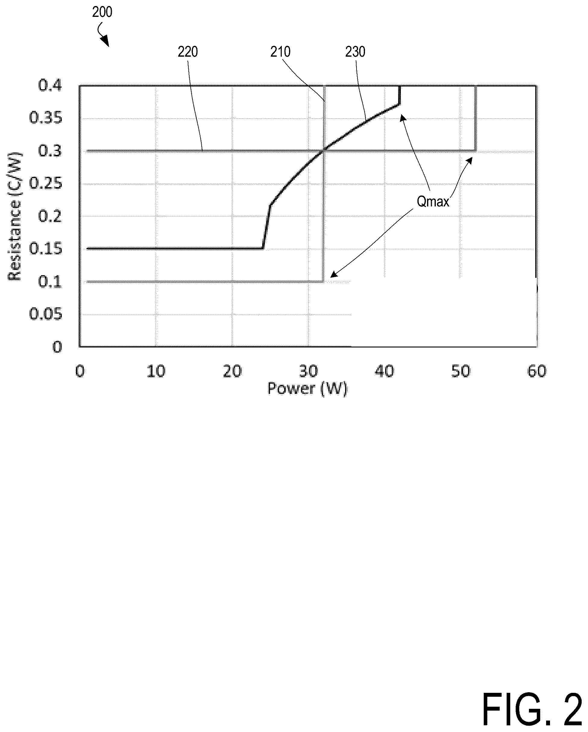 Patent US12414269 Figure 2 – Interleaved heterogeneous heat pipes with different Q max