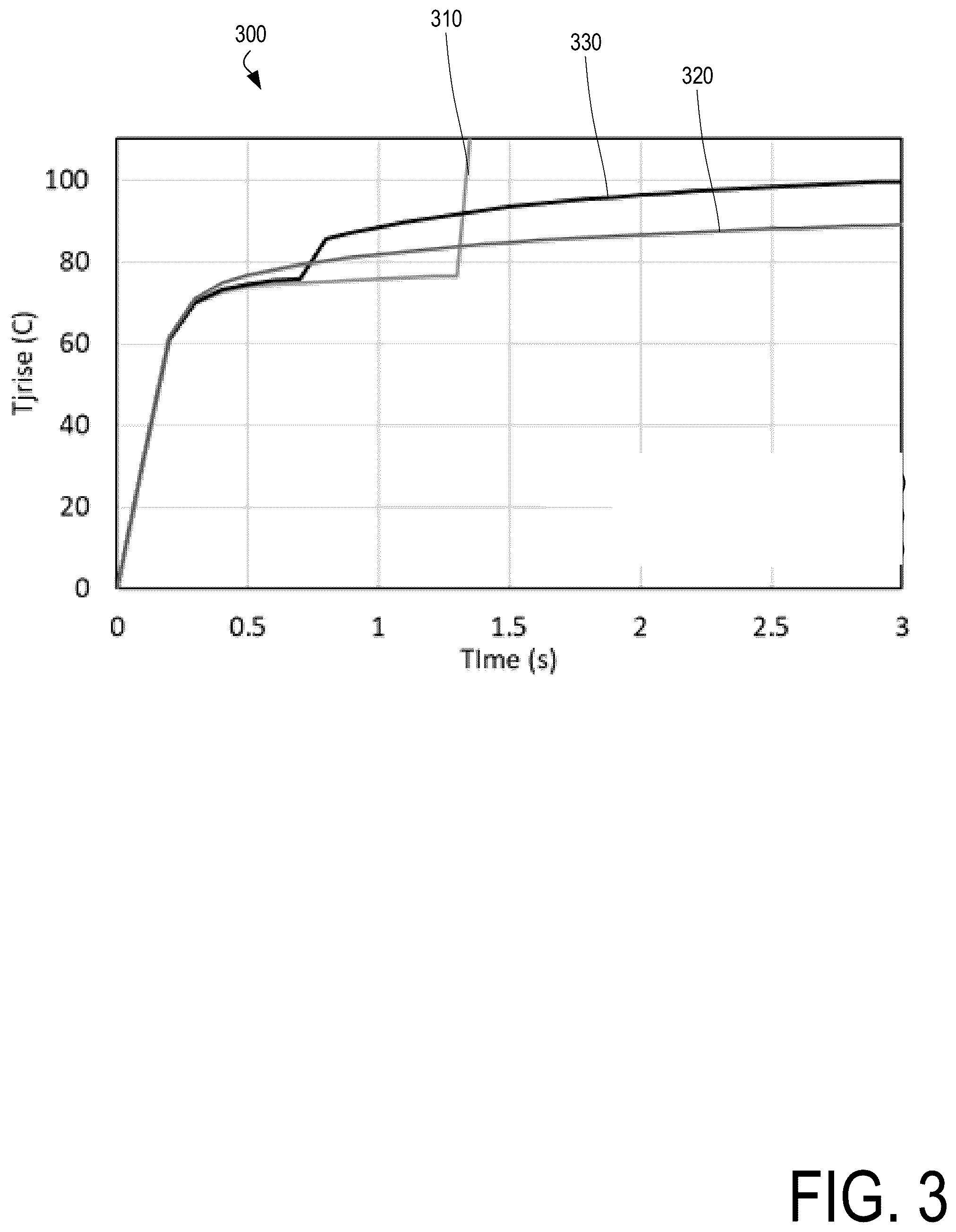 Patent US12414269 Figure 3 – Interleaved heterogeneous heat pipes with different Q max