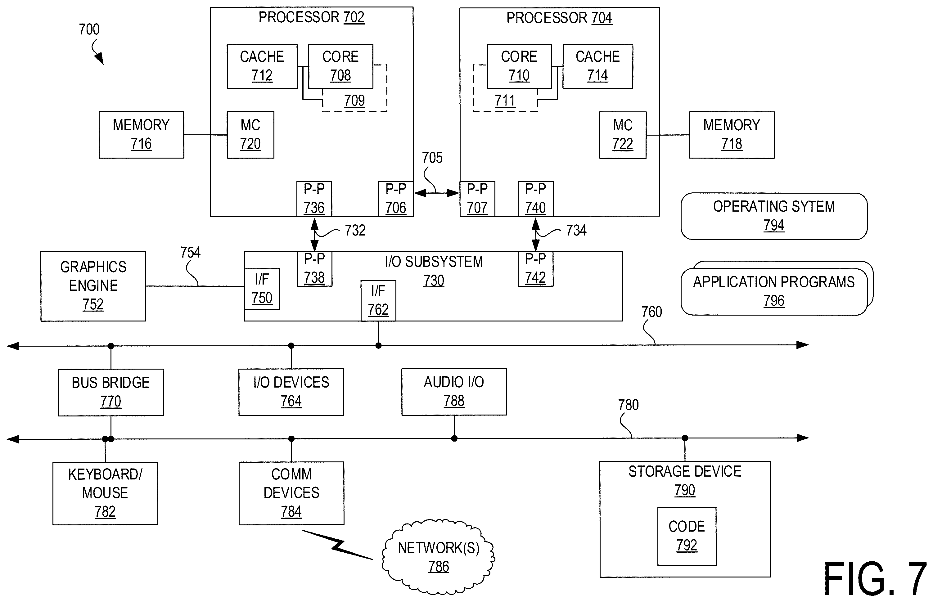 Patent US12414269 Figure 8 – Interleaved heterogeneous heat pipes with different Q max