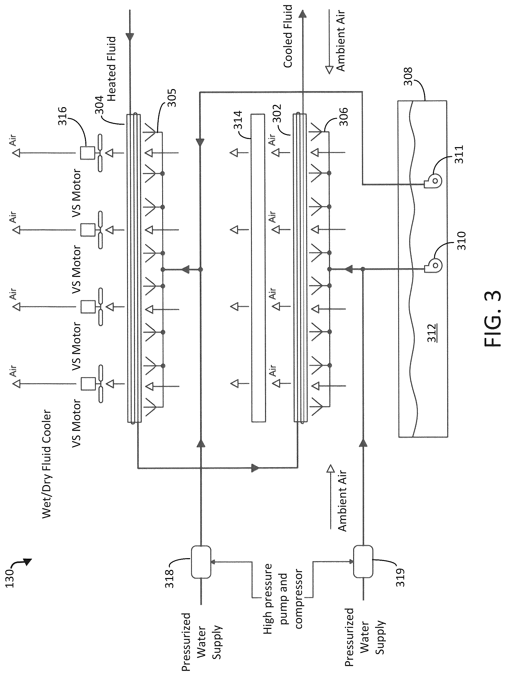 Patent US12414272 Figure 3 – Cooling systems and methods for use in data centers