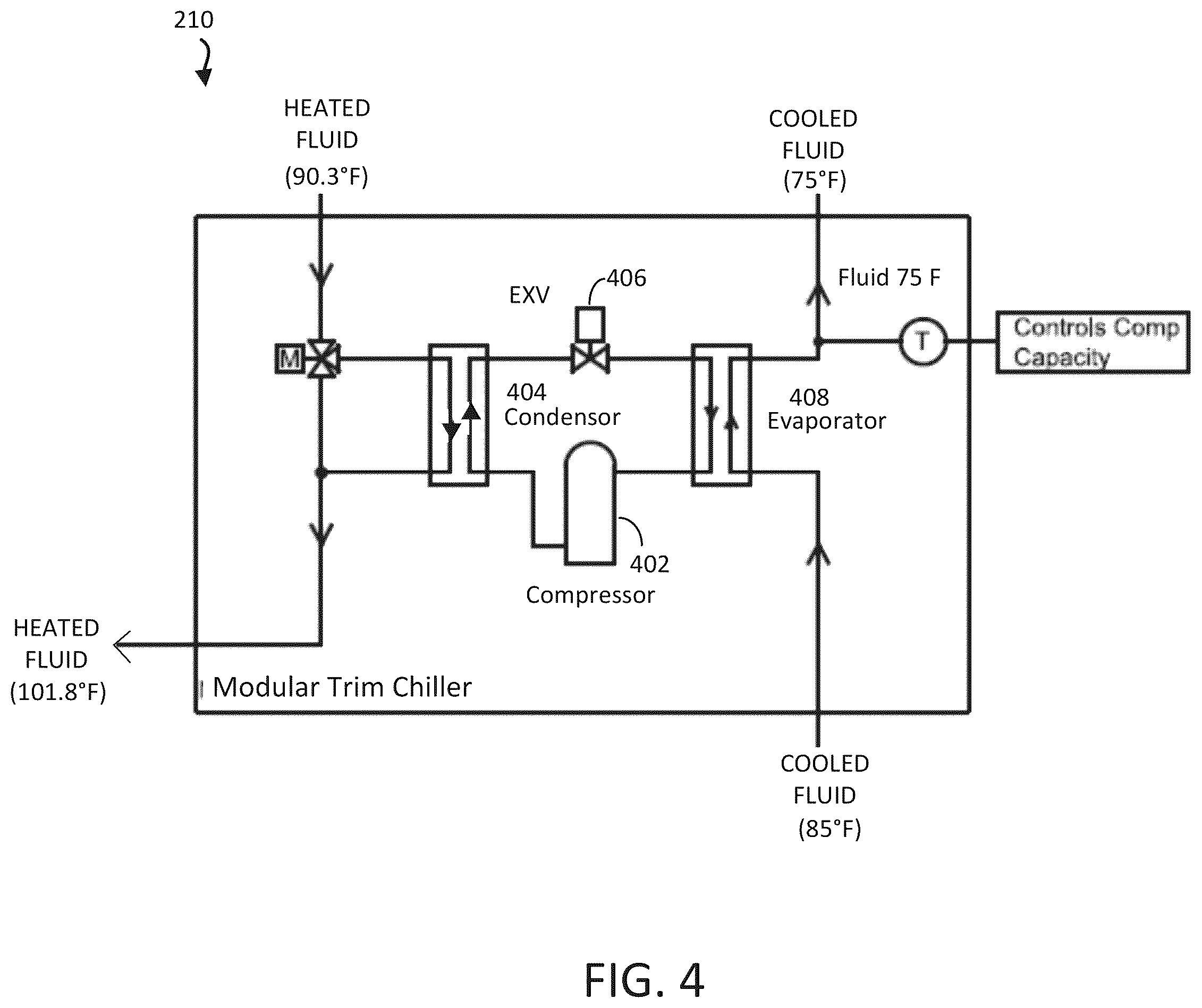 Patent US12414272 Figure 4 – Cooling systems and methods for use in data centers