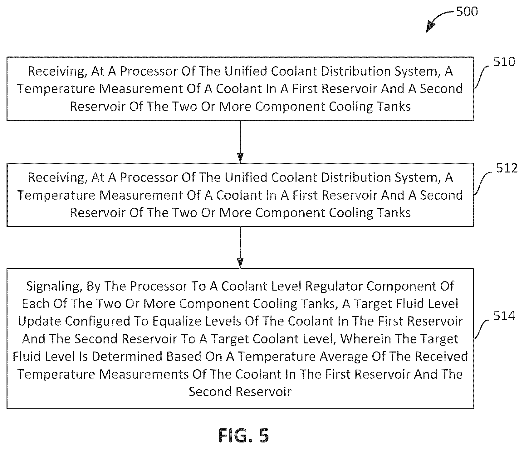 Patent US12414273 Figure 5 – Immersion cooling reservoir level control