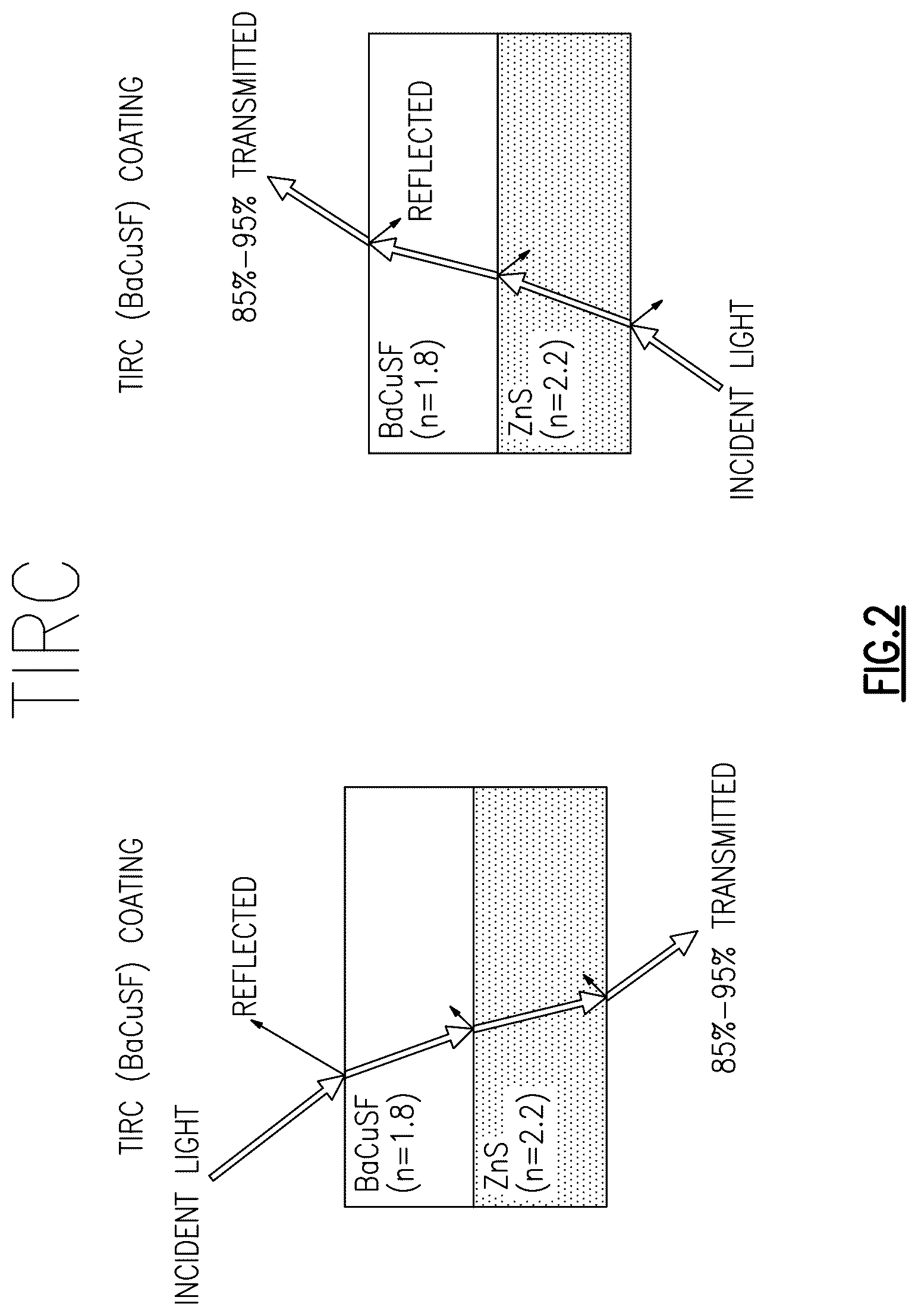 Patent US12414278 Figure 2 – Method for protecting IR transmitting windows and domes from EMI