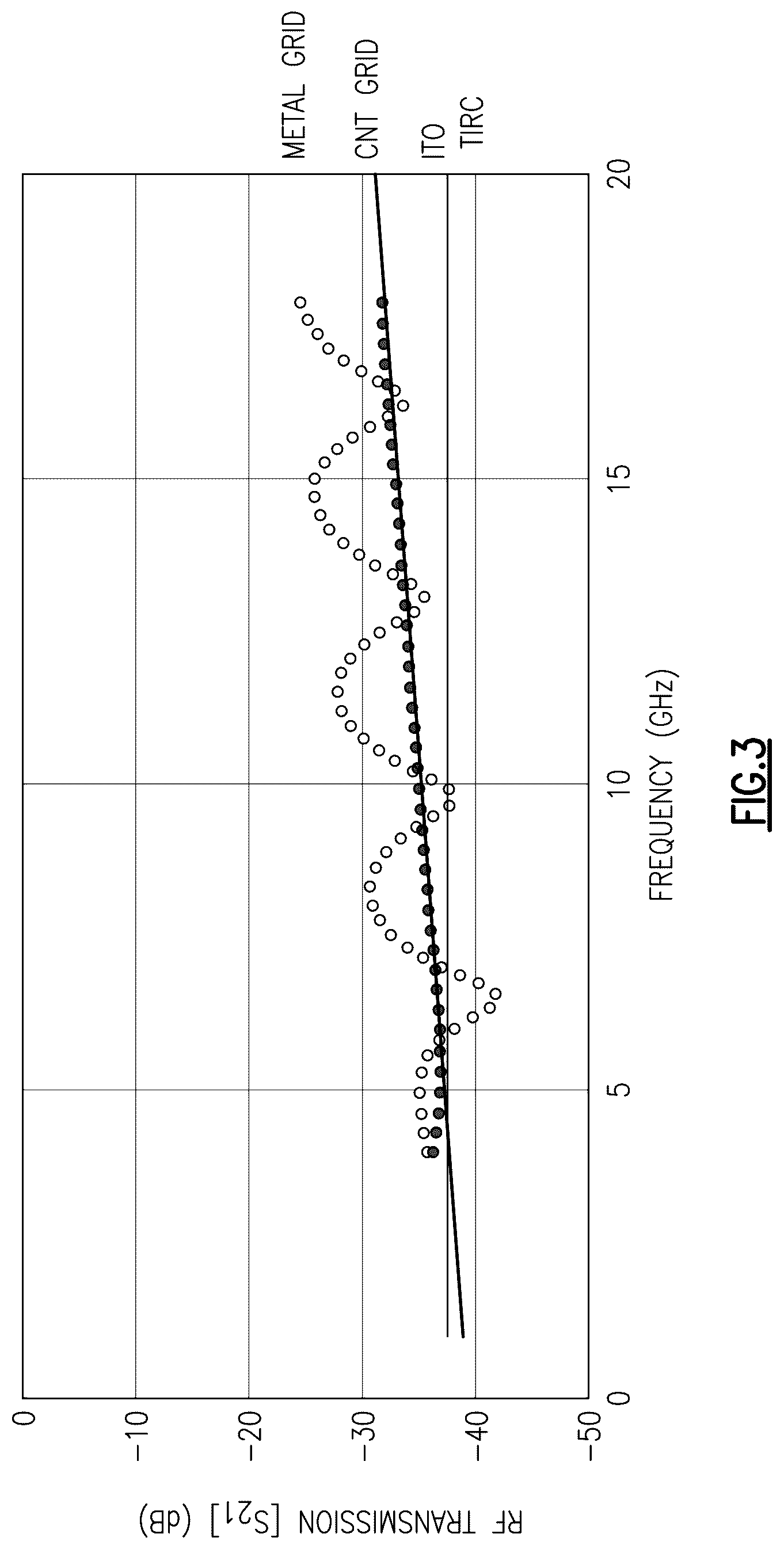 Patent US12414278 Figure 3 – Method for protecting IR transmitting windows and domes from EMI