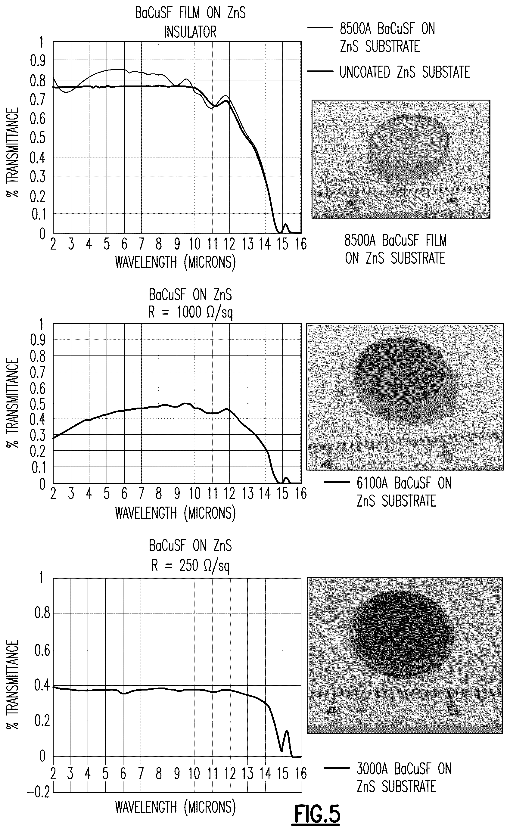 Patent US12414278 Figure 5 – Method for protecting IR transmitting windows and domes from EMI