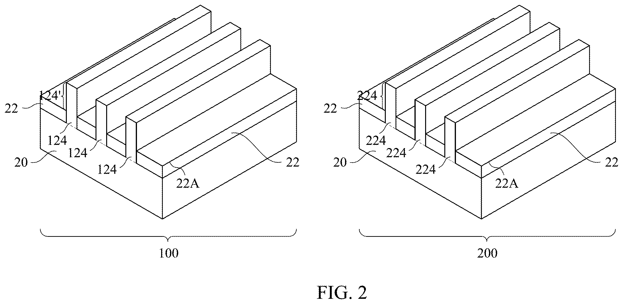 Patent US12414281 Figure 2 – Implantations for forming source/drain regions of different transistors