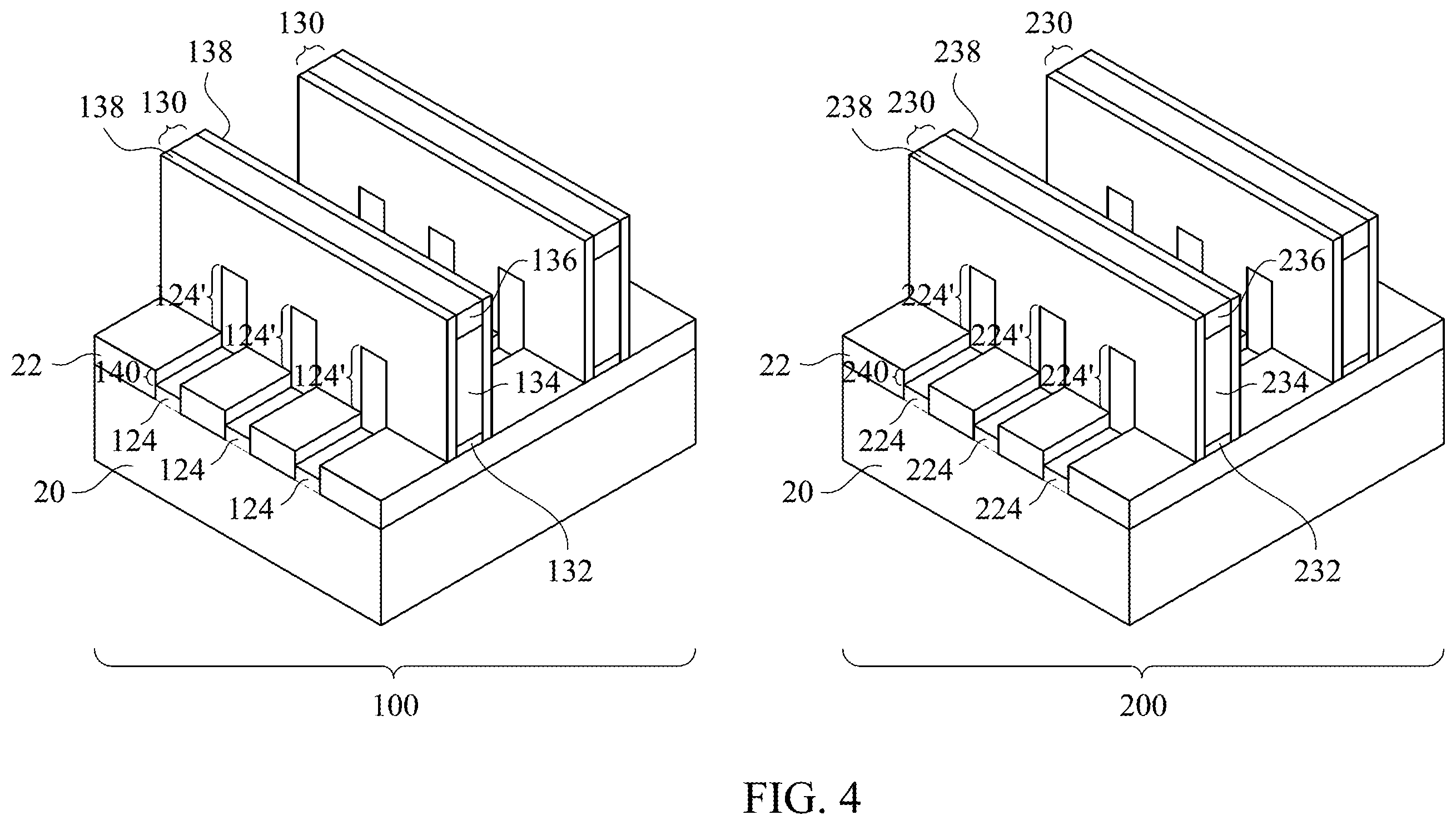 Patent US12414281 Figure 4 – Implantations for forming source/drain regions of different transistors