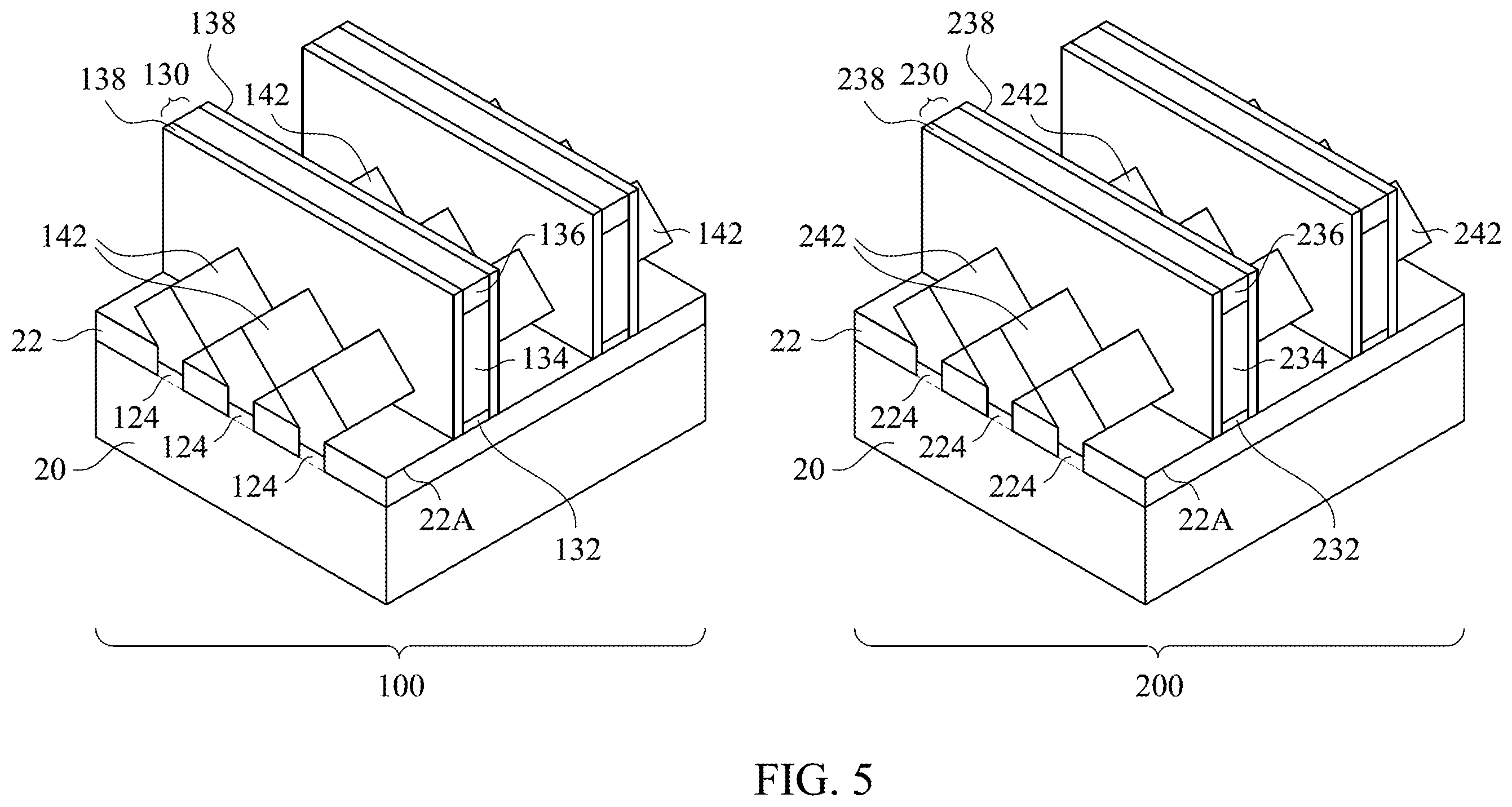 Patent US12414281 Figure 5 – Implantations for forming source/drain regions of different transistors
