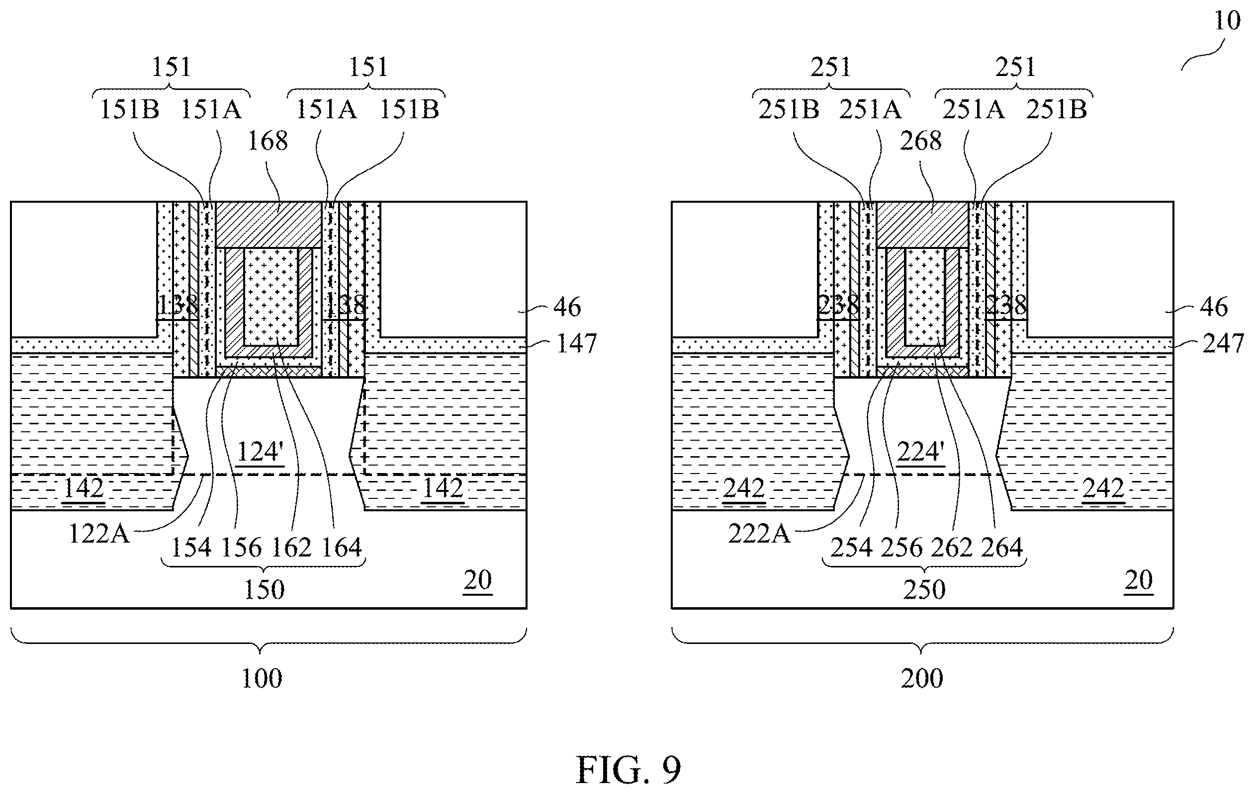 Patent US12414281 Figure 11 – Implantations for forming source/drain regions of different transistors