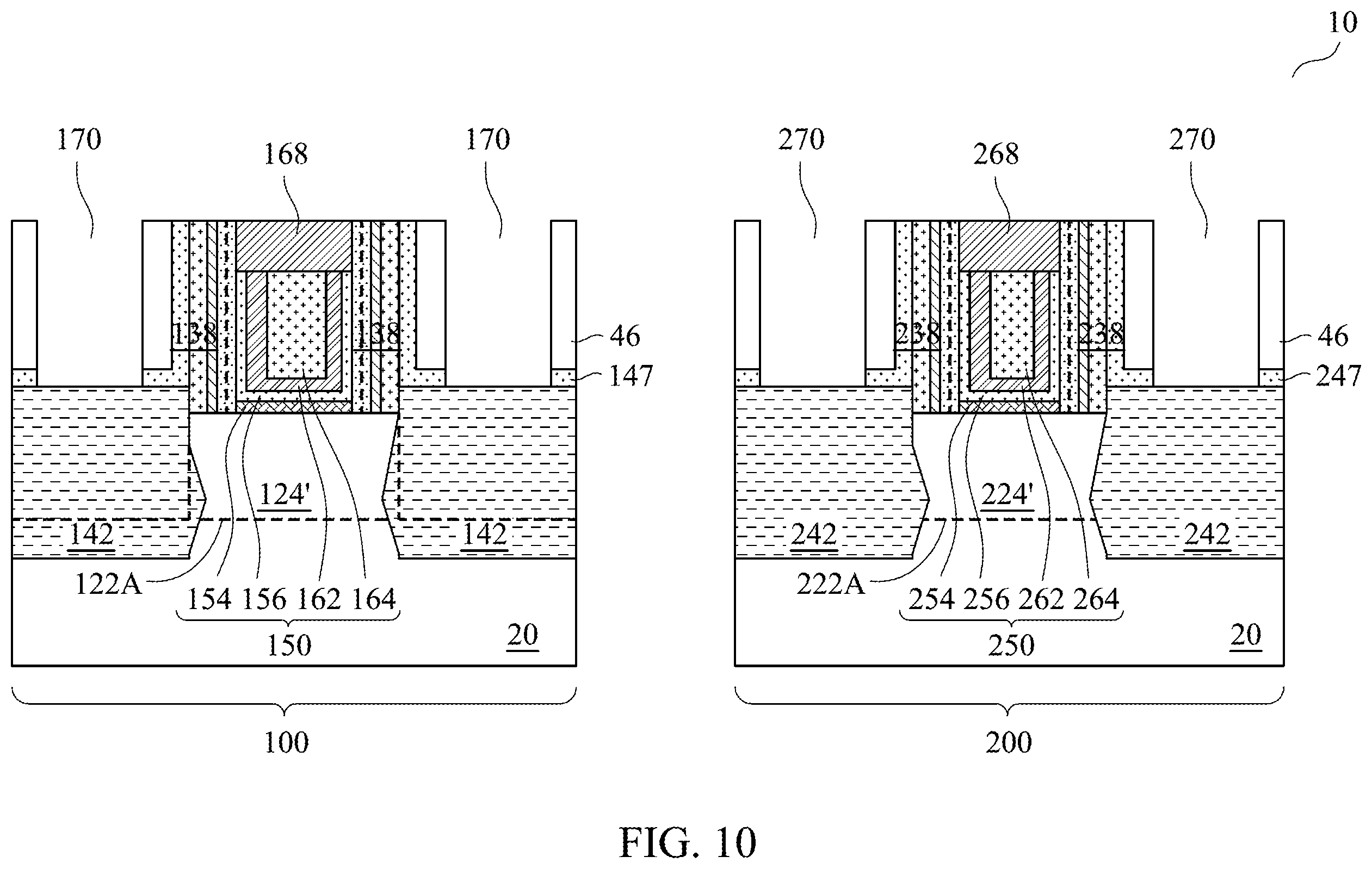 Patent US12414281 Figure 12 – Implantations for forming source/drain regions of different transistors