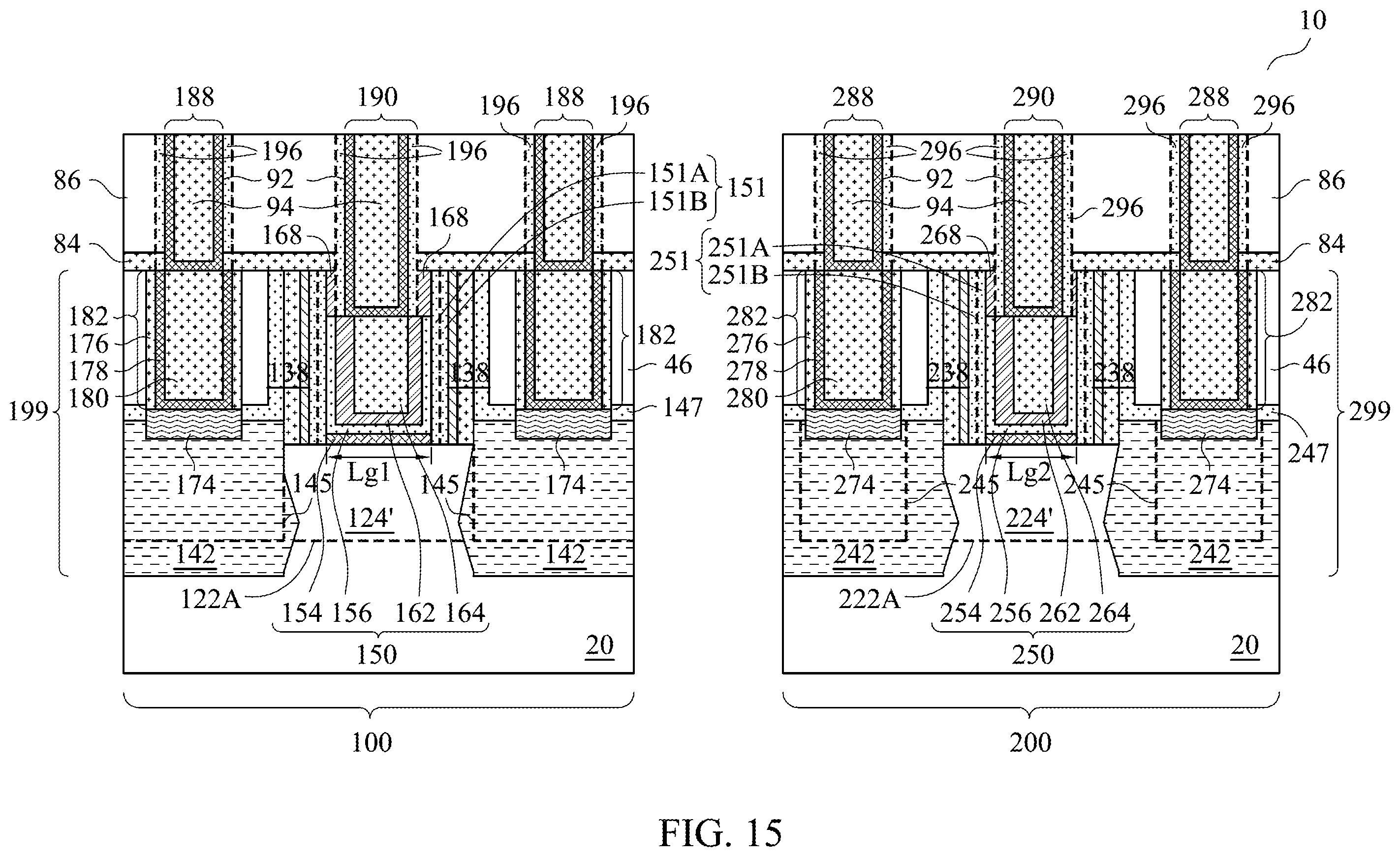 Patent US12414281 Figure 17 – Implantations for forming source/drain regions of different transistors