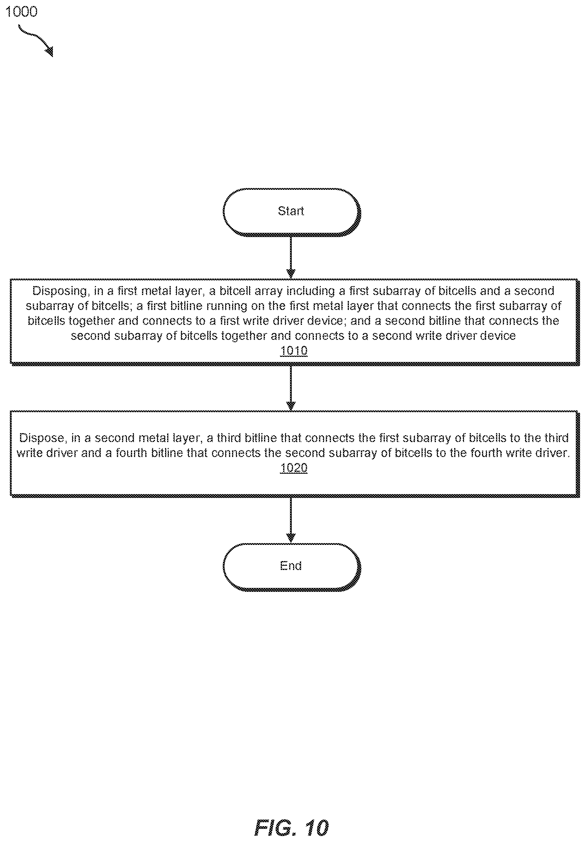 Patent US12414283 Figure 10 – Devices and systems for flying bitline with jumper cell