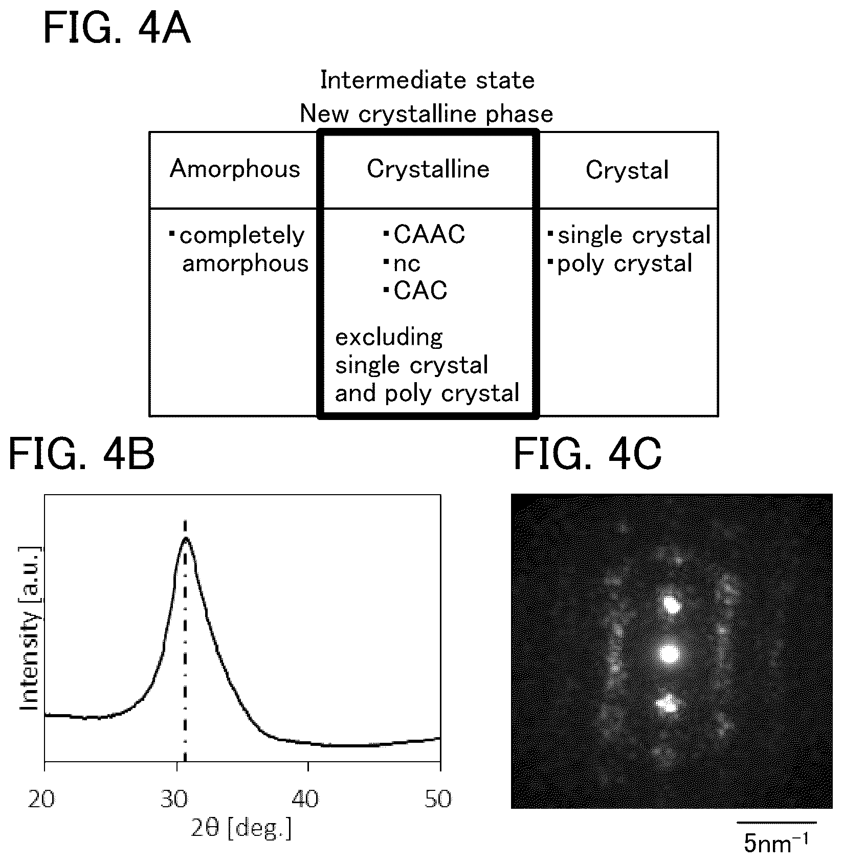 Patent US12414284 Figure 4 – Semiconductor device and method for manufacturing semiconductor device