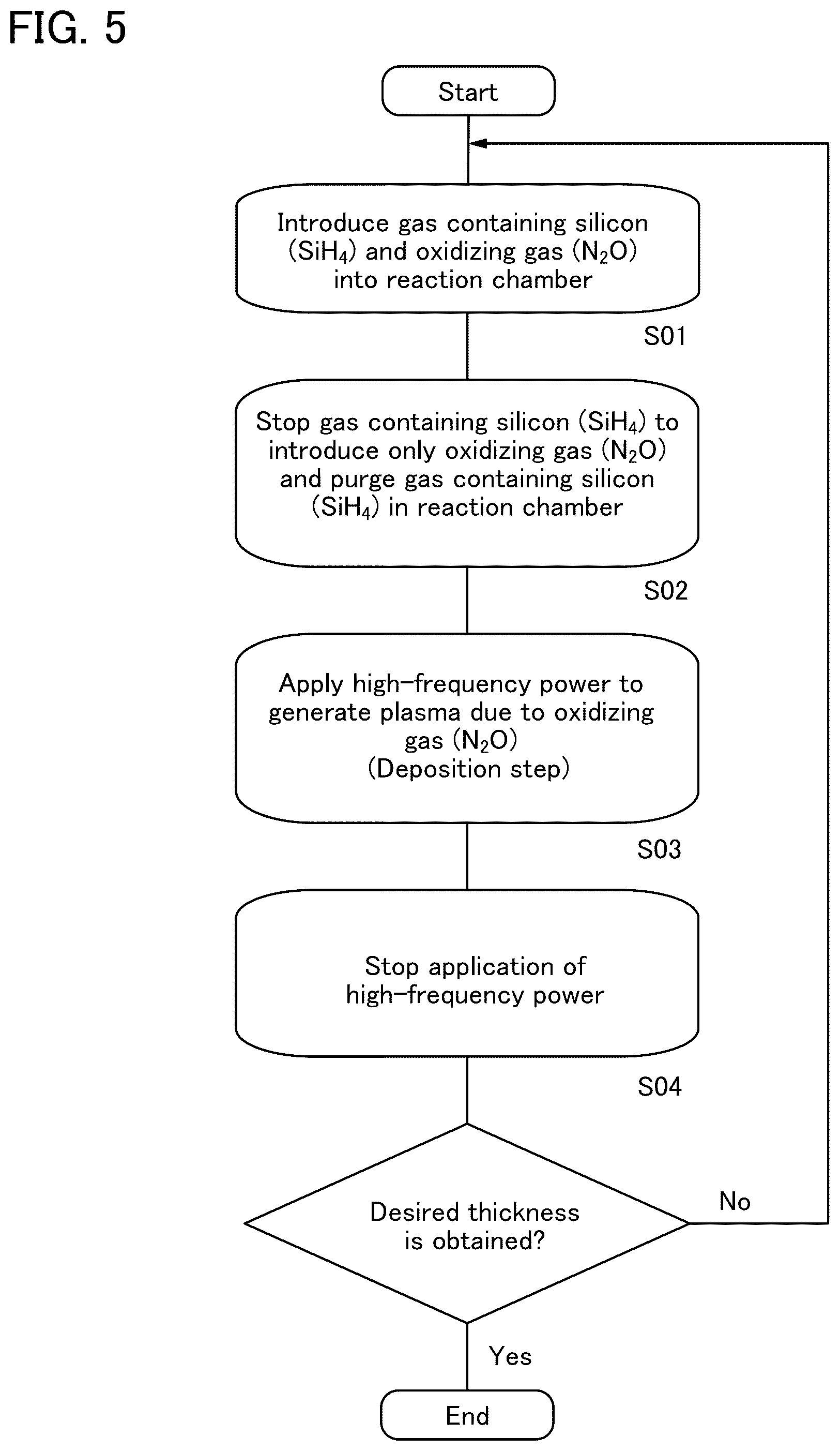 Patent US12414284 Figure 5 – Semiconductor device and method for manufacturing semiconductor device