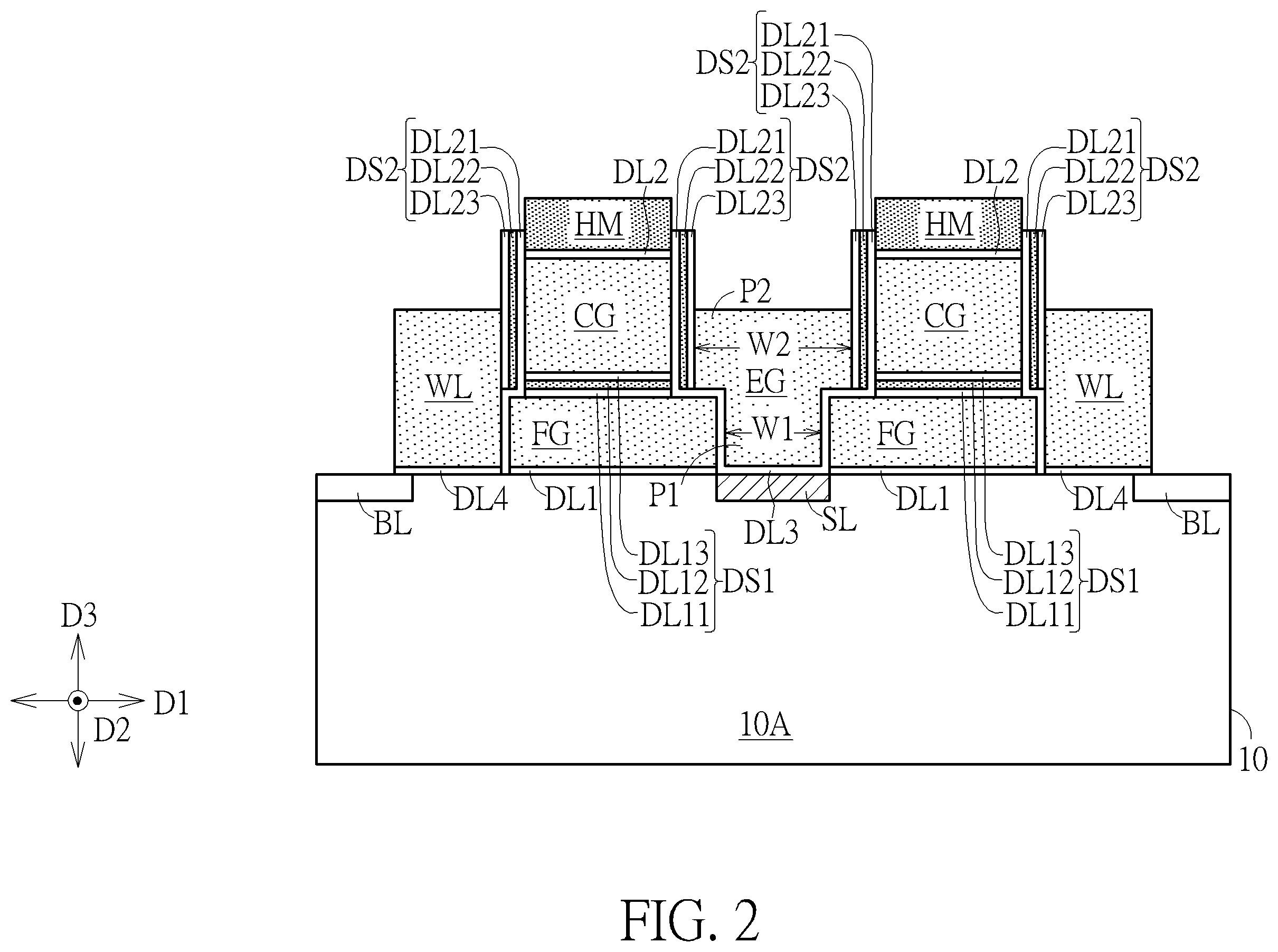 Patent US12414294 Figure 2 – Memory device