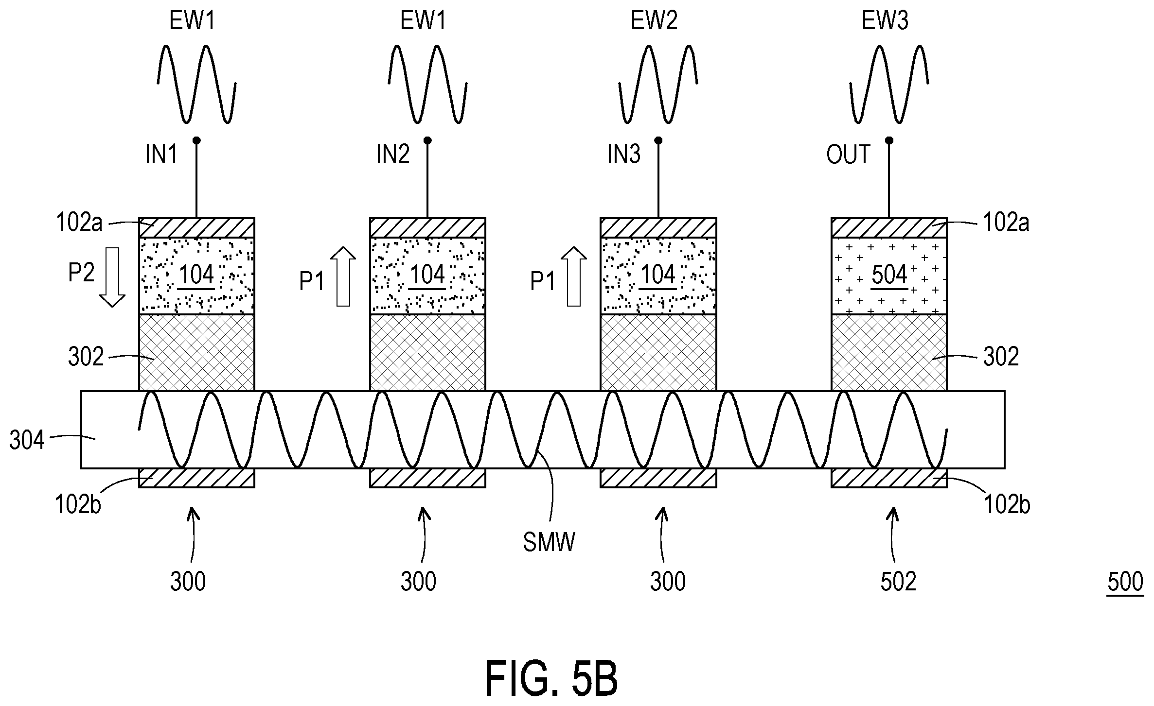 Patent US12414303 Figure 12 – Ferroelectric device and wave computing device