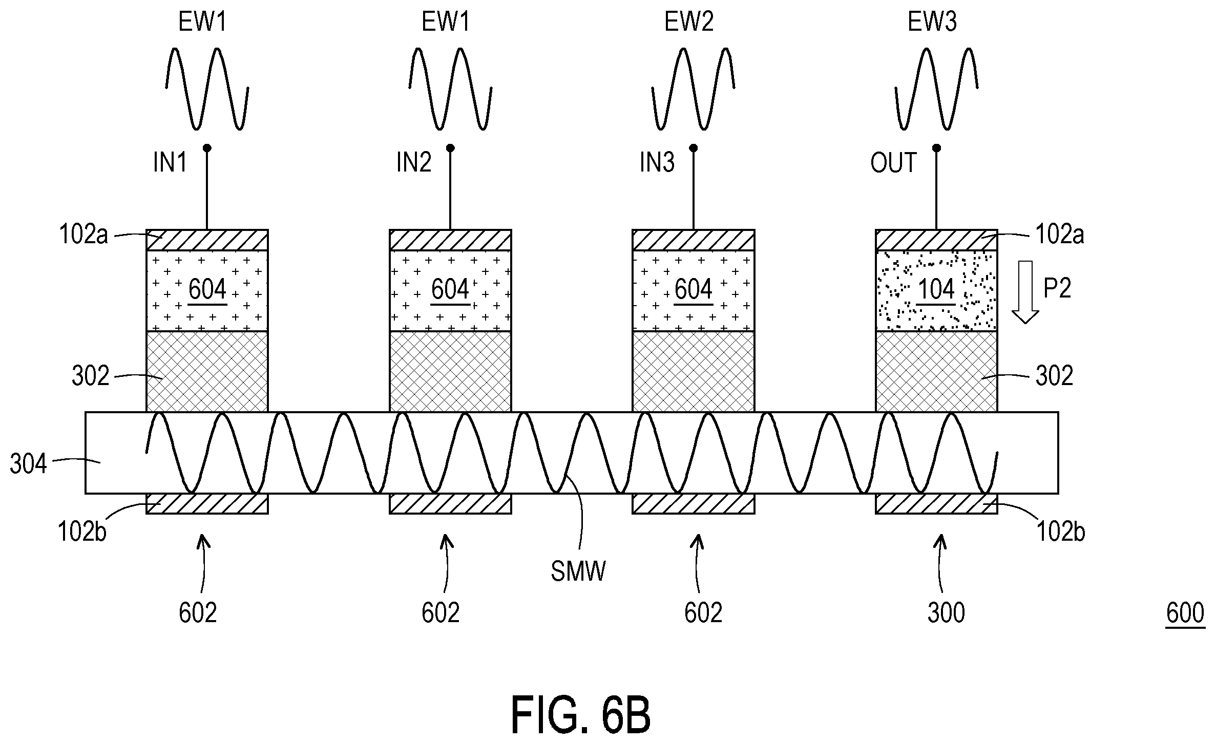 Patent US12414303 Figure 14 – Ferroelectric device and wave computing device