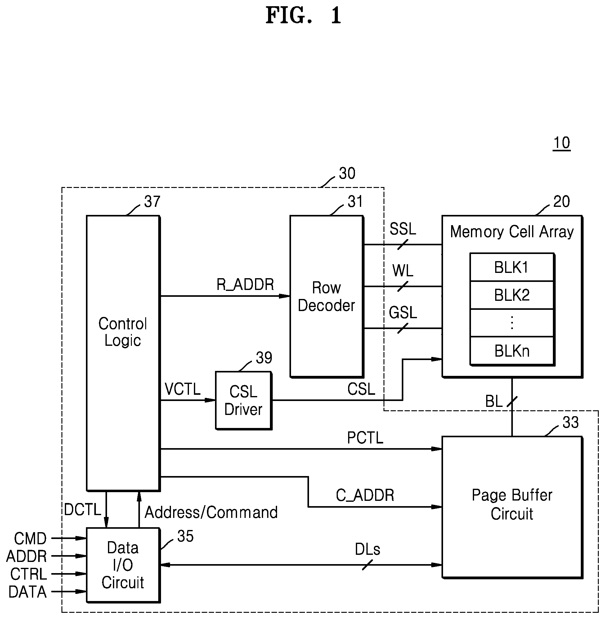Patent US12414310 Figure 1 – Semiconductor memory devices and method of manufacturing the same