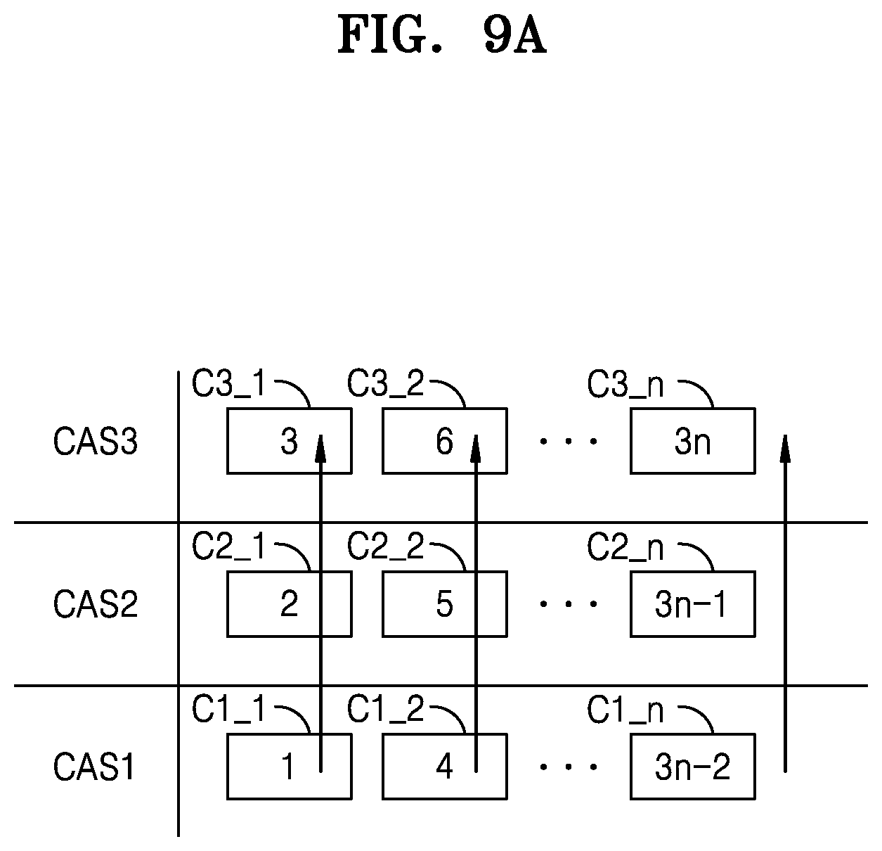 Patent US12414310 Figure 10 – Semiconductor memory devices and method of manufacturing the same