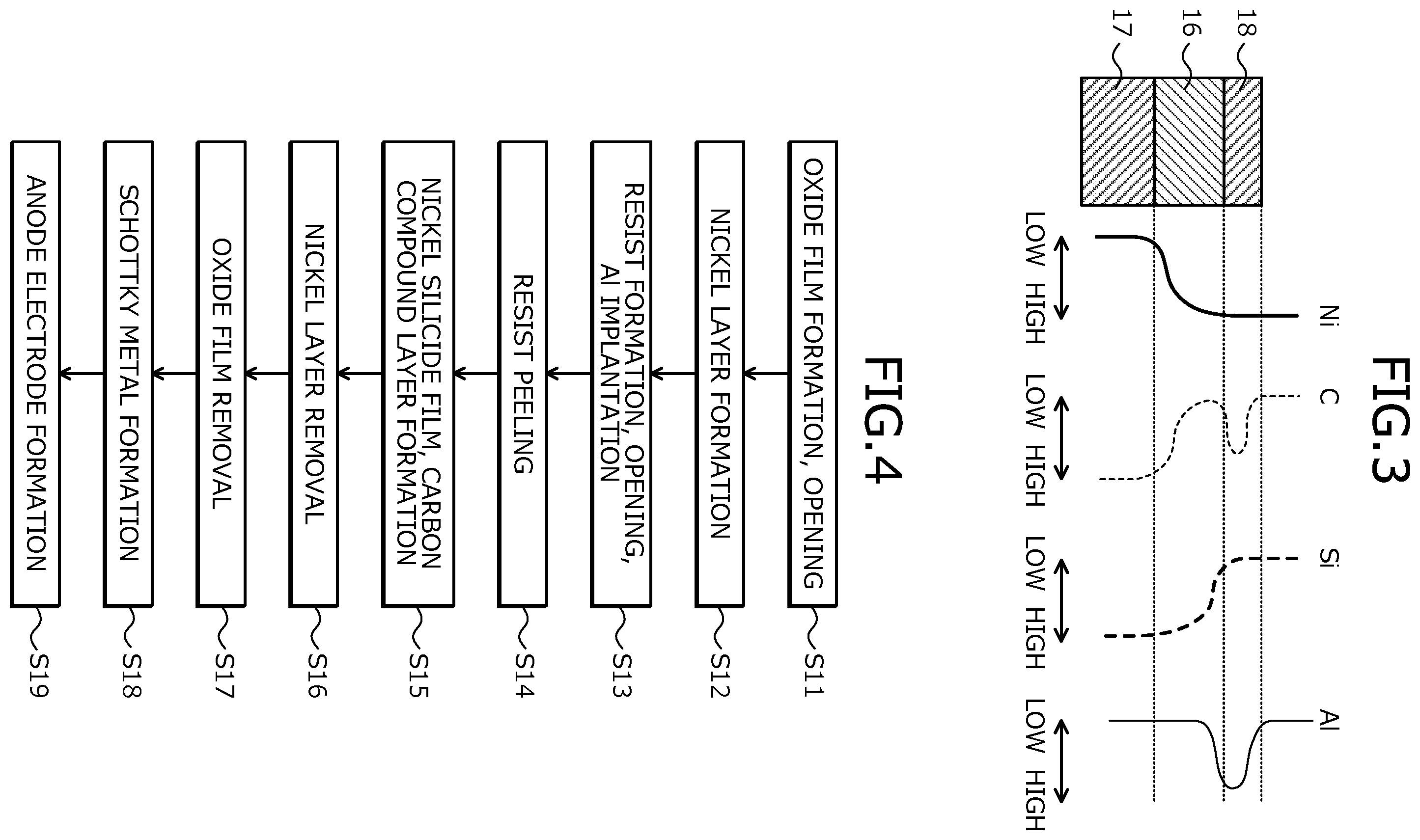 Patent US12414316 Figure 2 – Method of manufacturing silicon carbide semiconductor device and silicon carbide semiconductor device