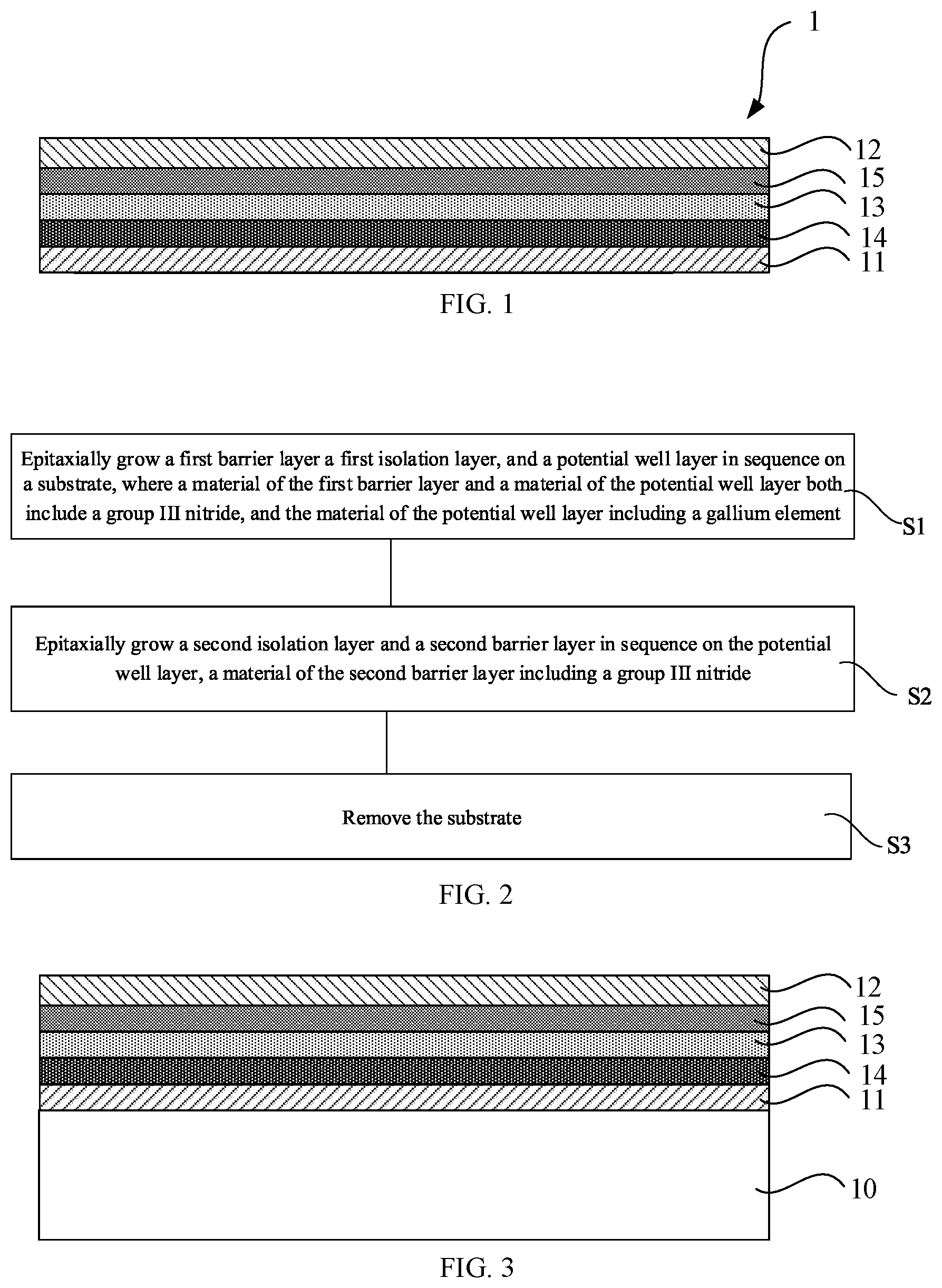 Patent US12414317 Figure 1 – Resonant tunneling diodes and manufacturing methods thereof