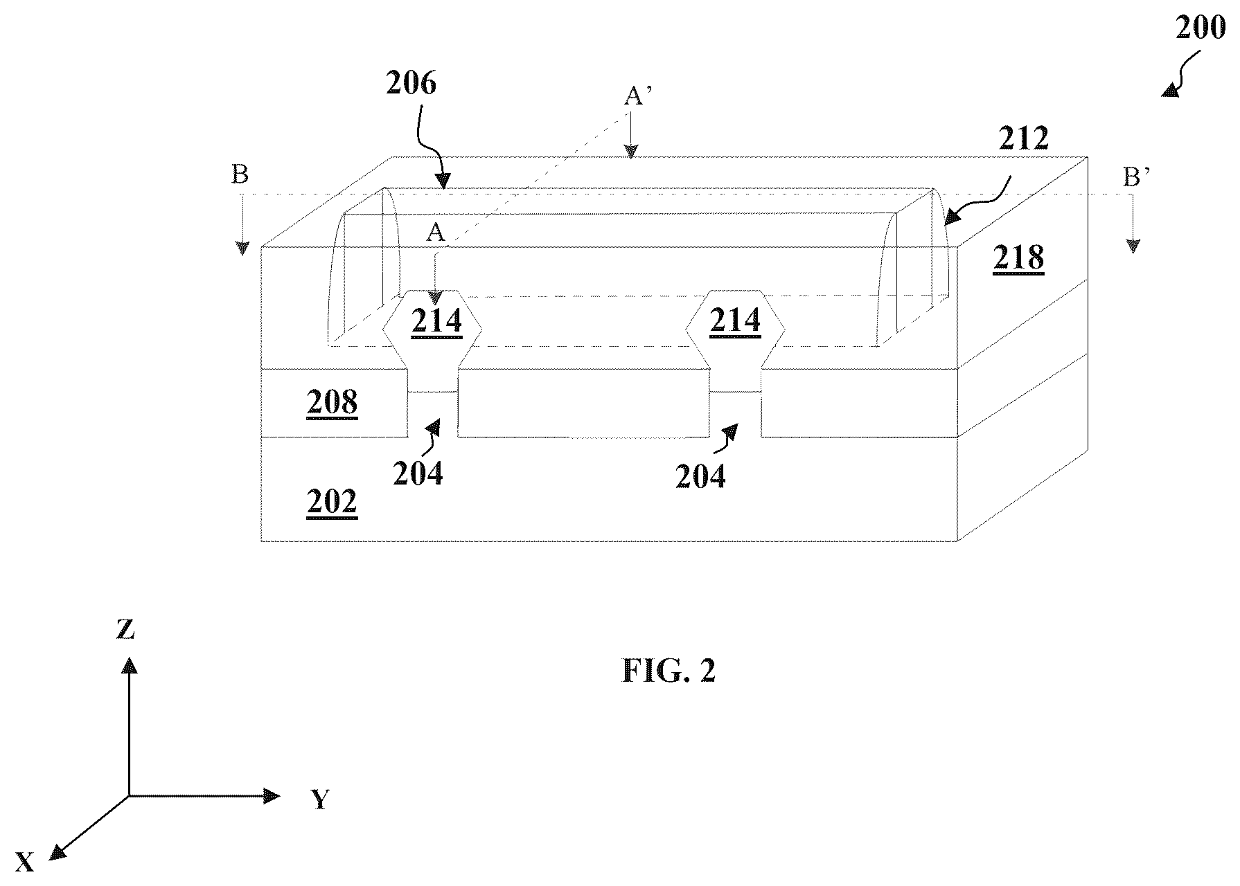 Patent US12414318 Figure 2 – Fabrication of field effect transistors with ferroelectric materials