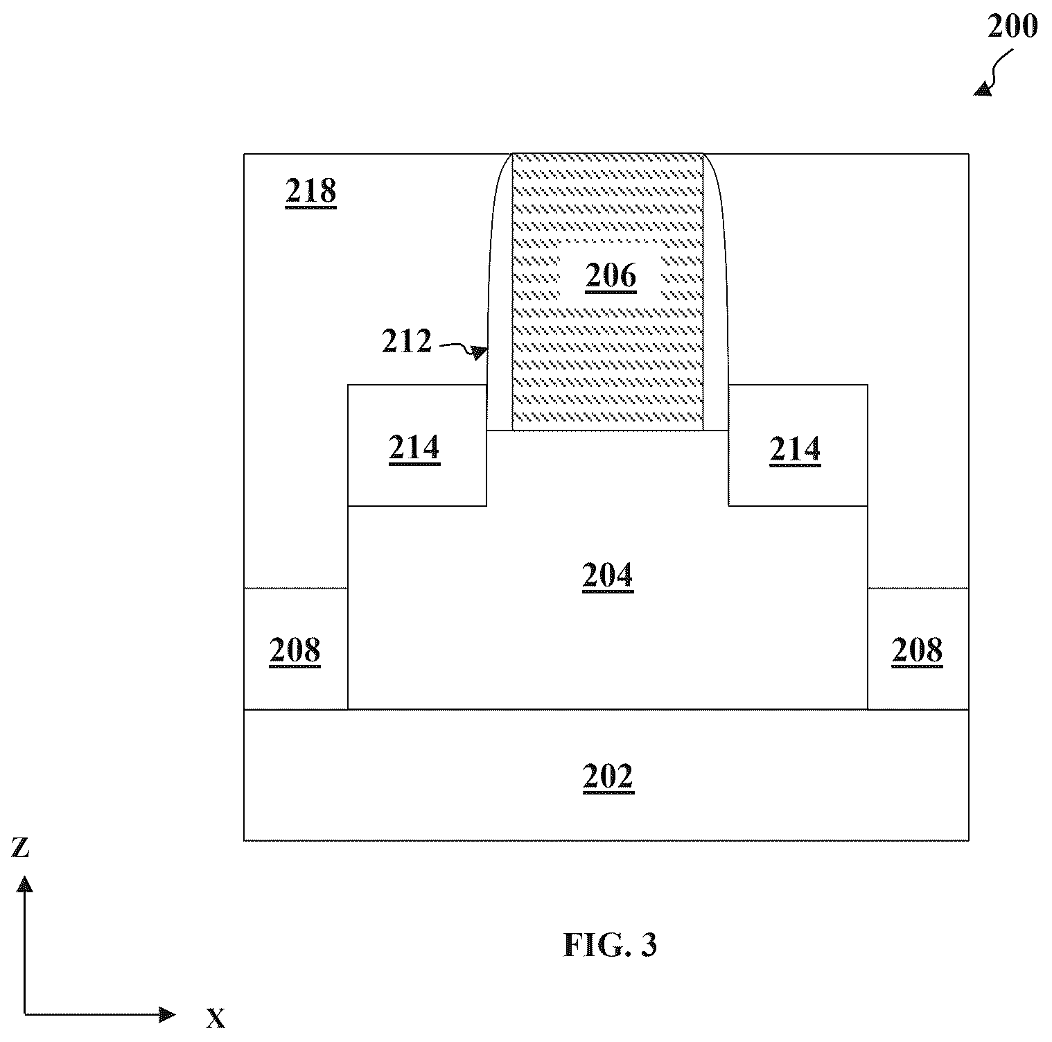 Patent US12414318 Figure 3 – Fabrication of field effect transistors with ferroelectric materials