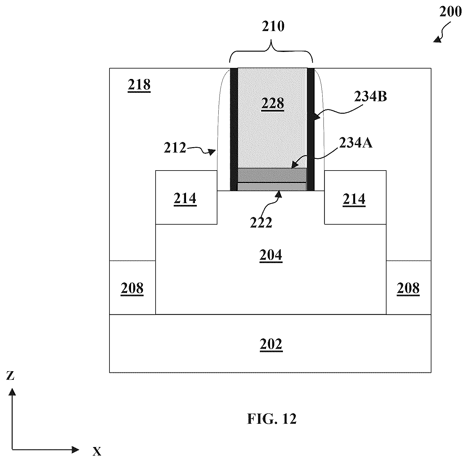 Patent US12414318 Figure 11 – Fabrication of field effect transistors with ferroelectric materials