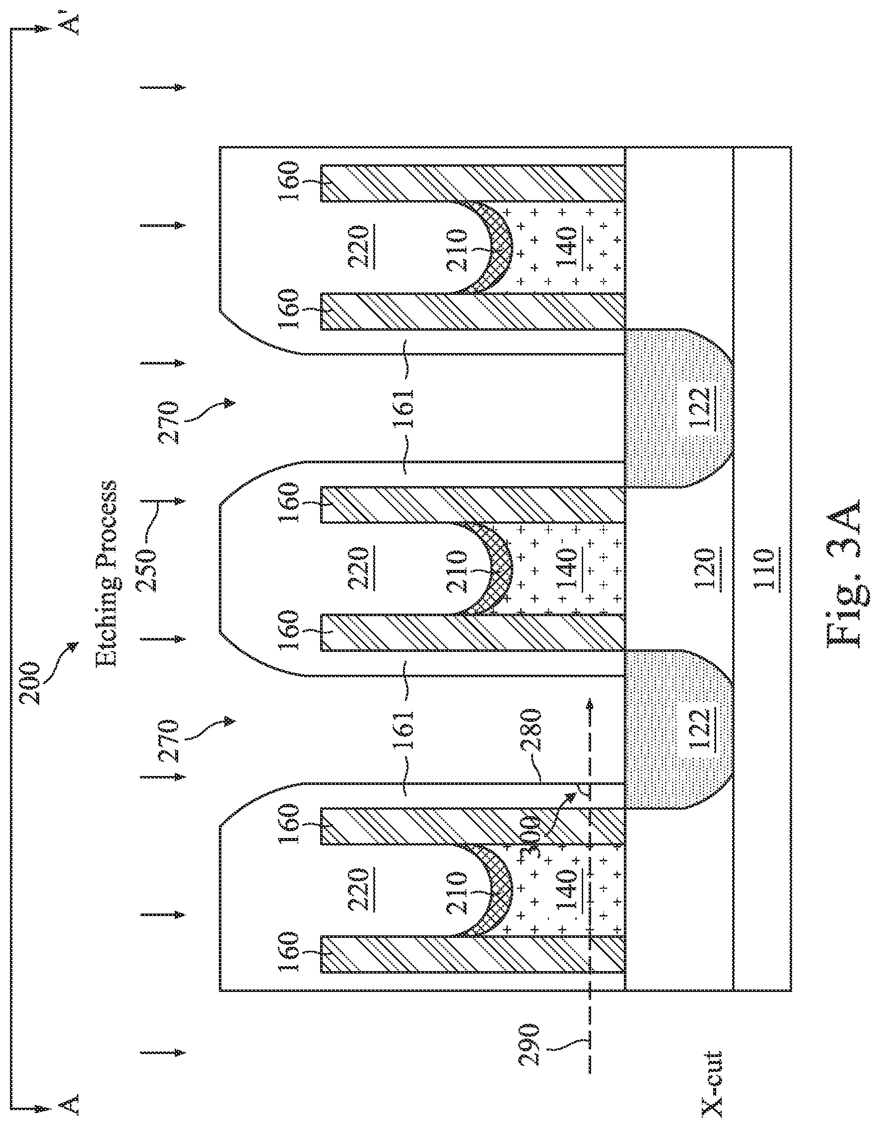Patent US12414321 Figure 5 – Contact profile optimization for IC device performance improvement